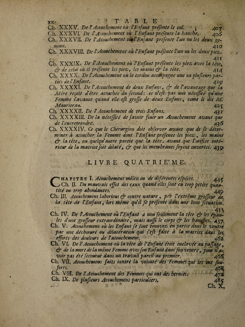 xx:  T A B LE Ch,’lCKyiV. Be V Acouchement bà VEnfmt préfente le cîd. j 40 j Ch. XXXVL De l'Abouchement où VEnfant prefente lu hanche. ^06 Ch. XXXVil. De rAcouchement oml'Enjant préfente ïun ou les deux ge- noux, ^ 41a Ch. XXXVIIt De rAcouchement où rEnfant prl^ente l'un ou les deux ptez. Ch. XXXIX. De rAcouchement àù l'Enfant préfente les pkz avec la tête^ S de celui où il préfente les pïez^ les mains & la tête, 414 Ch. XXXX, De l'Acouchement où le cordon aconipagne une ou plufeurs par^ fies de l'Enfant,. 41ÇF Ch. XXXXL De l'Acouchement de deux Enfam^ ef* de l'avantage que la Mère reçoit dé être accuchée du fécond: ce n'eft pas une nécejfité qu'üne Femme s'avance quand elle eji. greffe de deux Enfans^ corne le dit M. Mauriceau, 421 Ch. XXXXIL De l'Acouchement de trois Enfam, 4^r Ch. XXXXllI, Delà nécejfté de favoir finir un Acouchement avant que de l'entreprendre, - 4^5 Ch. XXX XIV. Ce que le Chirurgien doit oh fer ver arvant que de fe déter^ miner a acoucher^ la Femme dont l'Enfant préfente les piez, les mains (f* la tête, ou quelqu'autre partie que la tête, avant que l'orifice imé^ rieur de la matrice foit dilaté y é* que les membranes foyent ouvertes, 43 9^ ‘ LIVRE Q: U A T R I E M E; CHAPITRE I. A'couchemens mêlez ou de dtféretties efpéces, 44 ç Ch. IL Du mauvais effet des eaux quand elles font en trop petite quan-- tiîé ou trop abondantes, 449 Ch. IIL Acoùchemens laborieus & contre nature , par l'extrême groffeur de la tête 4^ r Enfant y hrs même qu'il fe préfente dtèts une Bone fitUation. ■ A ' ‘ ‘ 4^ Ch. IV. De ^Acouchement où T'Enfant a non feulement'la tête dr les épau¬ les d'une groffeur extraordinaire y mais auffi le corps ér les hanses* 4 57 Ch. V. Acoùchemens où les Enfans fe font trouvez en partie dans le ventre par une déchirure ou dilacération qui s'éfl fdite à la, matrice dam les efforts des douleurs de VacouchemenK ^ ' 462 Ch. VL De P Acouchement où la tête de EEnfont étoit enclavée'au paffâge y de la mort de la même Femme avec fon Enfant dans fin ventre y pour na- voir pas étéfe courue dans un travail pareil au premier, 455 Ch. Vn. Acoùchemens faits contre la volonté dp Femmes qui les mt fou- fins, , 4(5Ç Ch. VIIL De P Acouchement des Femmes qui ont des hernies* • * 472 Ch. IX, De plufieurs Acoùchemens particuliers^ 48 c ^  Ch. X.