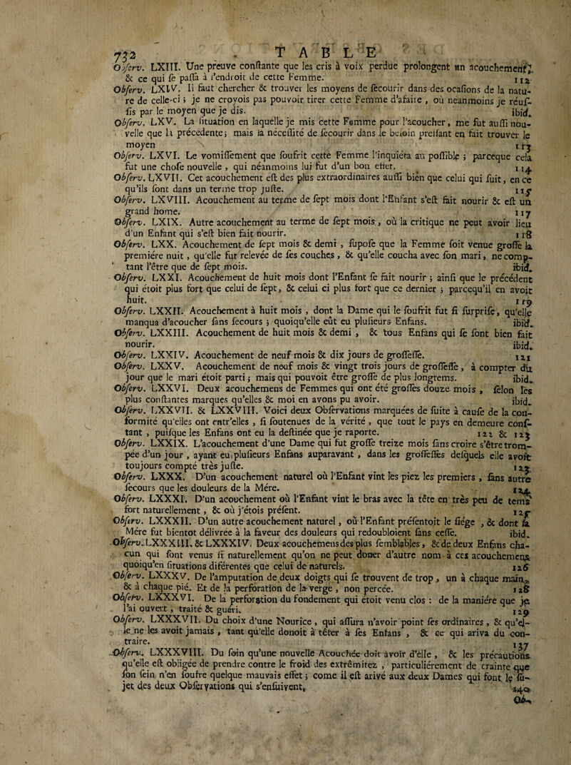 7Î3 . ■ T A B L E O'jJerv. LXTÎI. Une preuve confiante que les cris à voix perdue prolongent wn acouchemerifJ. & ce qui fè paffâ à l’endroit de cette Femme. Ohferv, LXIV. li faut chercher &: trouver les moyens de fecourir dans des ocafions de la natu¬ re de celle-ci i je ne croyois pas pouvoir tirer cette Femme d’afaire , où néanmoins je rcuF* fis par le moyen que je dis. Ohferv. LXV. La fituation en laquelle je mis cette Femme pour l’acoucher, me fut auflinou- velle que 11 précédente} mais la néceifité de fecourir dans le bcxoin prelfant en tait trouver le moyen i r j Objerv. LXVI. Le vomifîèment que fbufrit cette Femme l’inquiéta au pofîible > parceque cela fut une chofe nouvelle , qui néanmoins lui fut d’un bon etter. ^ Ohferv. LXVIl. Cet acouchement eft des plus extraordinaires aulTi bien que celui qui fuit, en ce qu’ils font dans un terme trop jufte. iiy Ohferv. LXV'III. Acouchement au terme de fopt mois dont FEnfant s’efo fait nourir 8c efl ua grand home. i x y Ohferv. LXIX. Autre acouchement au terme de fopt mois. , où la critique ne peut avoir lieu d’un Ënhint qüi s’eft bien fait nourir. i j-g Ohferv. LXX. Acouchement de fopt mois 8c demi , fupofo que la Femme foît venue grofïè la première nuit, qu'elle fut relevée de fos couches , 8c qu’elle coucha avec fon mari, necomp- ' tant l’être que de fopt mois. ibixî^ Ohferv. LXXI. Acouchement de huit mois dont l’Enfant fo fait nourir; ainfi que le précédent qui étoit plus fort que celui de fopt, 8c celui ci plus fort que ce dernier ; pareequ’il en avoit huit. , . ' . . Ohferv. LXXII., Acouchement à huit mois , dont la Dame qui le fouffit fut fi forprife, qu’elle manqua d’acoucher fans fecours ; quoiqu’elle eût eu plufieurs Enfans. Ohferv. LXXIII. Acouchement de huit mois 8c demi , 8c tous Enfans qui fo font bien fait nourir. _ ^ ^ ibid. Ohferv. LXXIV, Acouchement de neuf mois 8c dix jours de groflèfiê. m Ohferv. LXX V. Acouchement de neuf mois 8c vingt trois jours de groflefîè , à compter dti jour que le mari étoit parti ,* mais qui pouvoit être grofle de plus longrems. foid. ohferv. LXXVI. Deux acouchemens de Femmes qui ont été grofiès douze mois , folon les plus confiantes marques qu’elles 8c moi en avons pu avoir. jbfd. Ohferv. f^XXVTI. 8c LXX VIH. Voici deux Obforvations marque'es de fuite à caufo de la con¬ formité qu’elles ont entr’elles , li foutenues de la vérité , que tout le pays en demeure conf^ tant , puifque les Enfans ont eu la deftinée que je raporte. laz 8c iij Ohferv. LXXIX. L’acouchement d’une Dame qui fut groflè treize mois fons croire s’être trom¬ pée d’un jour , ayant eu»plufieurs Enfans auparavant , dans les grofîcffos defqucls elle avoit toujours compté très jufle. ohferv. LXXX. D^un acouchement naturel où l’Enfànt vînt les piez les premiers , fons autre focours que les douleurs de la Mère. itjl Ohferv. LXXXL D’un acouchement où l’Enfont vint le bras avec la tête en très peu de tci^ fort naturellement, 8c où j’étois préftnt. Ohferv. LXXXII. D’un autre acouchement naturel, où-l’Enfant préfontoit le lîégc , 8c dont Mère fut bientôt délivrée à la faveur des douleurs qui redoubloicnt làns eeflê. ibid., 0^>u.LXXXm . 8c LX-XXIV. Deux acouchemens des plus femblabjes , 8c de deux Enfans cha¬ cun qui font venus li naturellement qu’on ne peut doncr d’autre nom à ces acouchemcnsi quoiqu’en fituations diférentes que celui de naturels. 125 Ohfey-v. LXXXV. De l’amputation de deux doigts qui fo trouvent de trop , un à chaque main,, & à chaque pié. Et de la perforation de la* verge , non percée. OhfeŸv. LXXXVI. De la perfor8.tion du fondement qui étoit venu clos : de la maniéré que je l’ai ouvert , traité 8c guérû 12^ Ohferv. LXXXVIl. Du choix d'une Nourice , qui afîura n’avoir point fos ordinaires , 8c qu’ej- ie ne les avoit jamais , tant qu’elle donoit à têter à fos Enfans , 8c ce qui ariva du con¬ traire. J Ohferv^ LXXXVIIÎ. Du foin qu’une nouvelle Acouchéc doit avoir (Télle , 8c les précautions qu’elle eft obligée de prendre contre le froid des extrêmitez , particuliérement de crainte qye fon fein n’en foufre quelque mauvais effet ; corne, il eff arivé aux deux Dames q^ui font. Içlù- jet des deux Obferyations qui s’enfoiyent». -4^.0.,