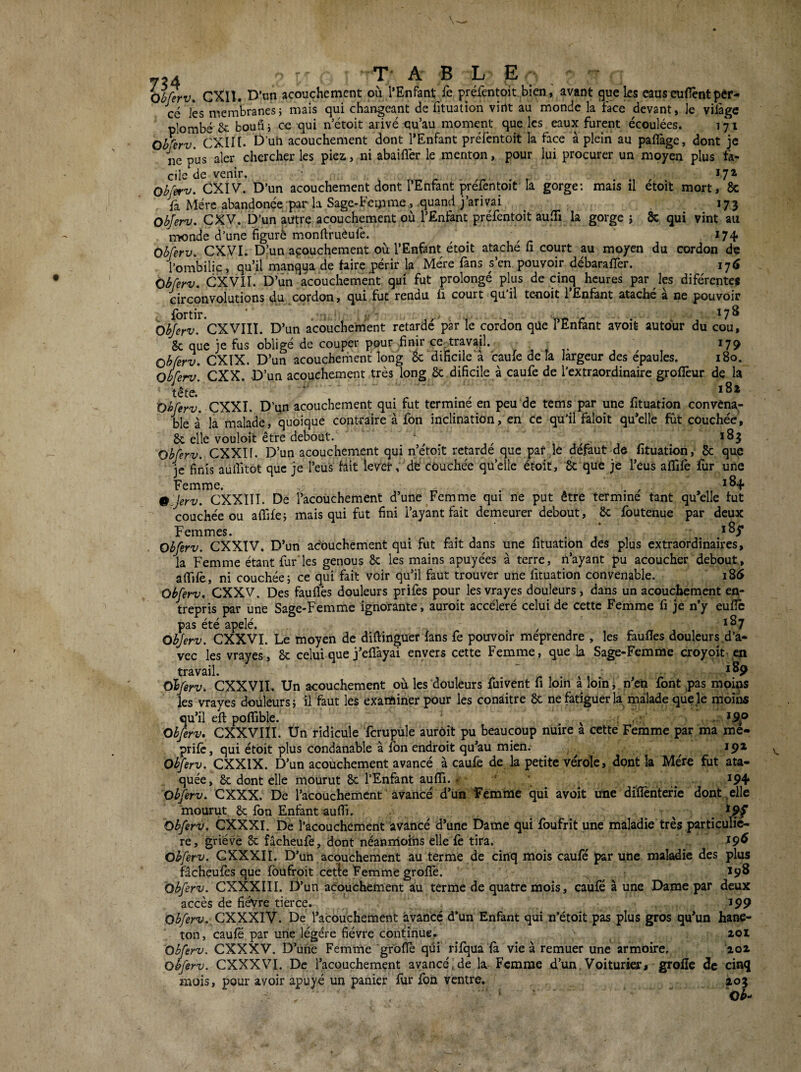 7î4 'T' ^ ^ ^ ^ . Obferv, CXlL D’«n acouchement où l’Enfant fe préfentoit bien, avant que les eaus euflèntper¬ cé l*es membranes} mais qui changeant de fituation vint au monde la face devant, le vilàge plombé & boufi} ce qui n’étoit arivé qu’au moment que les eaux furent écoulées. 171 O^erv. eXin. D'uti acouchement dont l’Enfant préfentoit la face à plein au paflàge, dont je ne pus aler chercher les piez, ni abaiffer le menton, pour lui procurer un moyen plus fa¬ cile de venir, 17^ Ob'erv. CXIV. D’un acouchement dont l’Enfant préfentoit la gorge; mais il étoit mort, 8c fâ Mère abandonée par la Sage-teipme,, .quand j’arivai ^ 175 Objerv. CXV. D’un autre acouchement où l’Enfant préfentoit auffi la gorge î 8c qui vint au inonde d’une figuré monftruèufè. ^ 174 Obferv. CXVI. D’un acouchement où l’Enfant étoit ataché fi court au moyen du cordon de l’ombilic, qu’il manqua de faire périrMa Mère fans s’en pouvoir débaraffer. 17^ <)bferv. CXVII. D’un acouchement qui fut prolongé plus de cinq heures par les diférenteg circonvolutions du cordon, qui fut rendu fi court qu’il tenoit l’Enfant ataché à ne pouvoir fbrtir. * 17S bhjerv, CXVIII. D’un acouchement retardé par le cordon qüe ï’Enfant avoife autour du cou, 8c que je fus obligé de couper pour .finir ce travail. ♦ r ^19 obferv. CXIX. D’un acouchement long 8c dificile'à caufe delà largeur des épaules. 180. Obferv. CXX. D’un acouchement très long 8c dificile à caufe de l’extraordinaire groflèur de la tête. * , iSi Obferv. CXXI. D’qn acouchement qui fut terminé en peu de tems par une fituation convena¬ ble à la malade, quoique contraire à fon inclination, en ce qu’il faloit qu’elle fût couchée, 8c elle vouloît être debout. 185 SX Vrlls- -^ obferv. CXXIl. D’un acouchement qui n’étoît retardé que paf le défaut de fituation, 8c que JC finis aüfiitot que je l’eus fait lever, dé couchée qu’elle étoit, & que je l’eus affife fiir une Femme. . , ^^4 ejerv. CXXIIT. De l’acoùchement d’une Femme qui ne put être termine tant qu’elle fut couchée ou affife} mais qui fut fini l’ayant fait demeurer debout, 8c fbutenue par deux Femmes. - . , i8y Obferv. CXXTV. D’un acouchement qui fut fait dans une fituation des plus extraordinaires, la Femme étant fur'les genous 8c les mains apuyées à terre, n’ayant pu acoucher debout, affilé, ni couchée} ce qui fait voir qu’il faut trouver une fituation convenable. i8di Obferv. CXXV. Des faufiès douleurs prifes pour les vrayes douleurs , dans un acouchement en¬ trepris par une Sage-Femme ignorante, auroit accéléré celui de cette Femme fi je n’y eufîe pas été apelé. ^ ^^7 Objerv. CXXVI. Le moyen de diftinguer fans fe pouvoir méprendre , les faufîes douleurs d’a¬ vec les vrayes, 8c celui que j’eflàyai envers cette Femme, que la Sage-Femme croyoit: ai travail. ~ ^ ^ ‘ Olferv. CXX VII. Un acouchement où les douleurs fui vent fi loin a loin, n’eû font pas moins les vrayes douleurs} il faut les exanftiner pour les conaitre 8c ne fatiguer la; malade que le moins qu’il eft poffible. ^ . *9,® Obferv,_ CXXVIII. Ün ridicule fcrupule aurôit pu beaucoup nuire a cette Femme par ma me- prife, qui étoit plus condanable à fbn endroit qu’au mien. ipx Obferv. CXXIX. D’un acouchement avancé à caufe de la petite vérole, dont la Mère fut ata- quée, 8c dont elle mourut 8c l’Enfant auffi. * ' * 194 Obferv. CXXX. De l’acouchement ' avancé d’un Femme qui avoit une diÏÏèntefîe dont ,elle mourut 8c fbn Enfant auffi. obferv. CXXXI. De l’acouchement avance d une Dame qui foufnt une maladie très particuliè¬ re, griéve 8c fâcheufe, dont néanrrfoihs elle le tira. .19^ Obferv. GXXXII. D’un,acouchement au terme de cinq mois caufe par une maladie des plus fâcheufès que foufroit cetîe Femme grofïè. *9^ Obferv. CXXXIII. D’un acouchement au terme de quatre mois, caufe à une Dame par deux accès de fièvre tierce. i99 obferv.^ CXXXIV. De l’acouchement avancé d’un Enfant qui n’étoit pas plus gros qu’un hanc- ton, caufe par une légère fièvre continue. 201 Obferv. CXXXV. D’une Femme grofle qüi rifqua fà vie à remuer une armoire, 202 obferv. CXXXVI. De l’acouchement avancé,de la Femme d’un.Voituricsr, grofic de cinq mois, pour avoir apuyé un panier fur fbn ventre. 20}