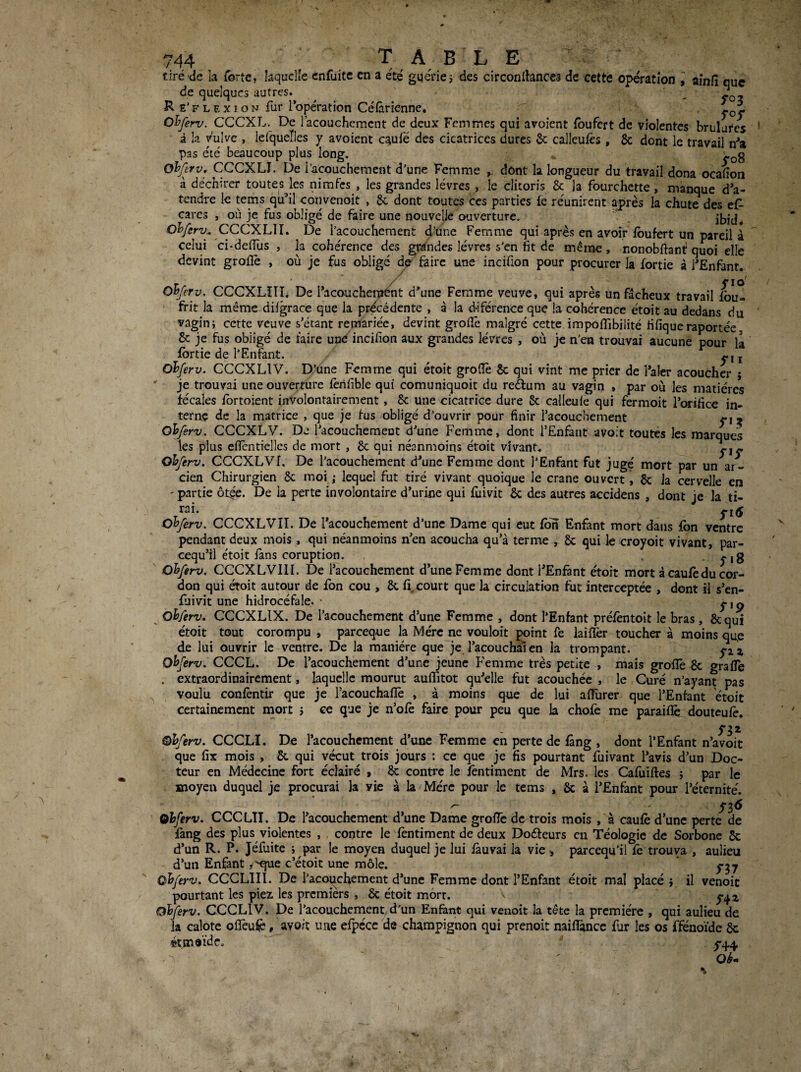 tiré de la forte, laquelle cnfuite en a été guérie j des circonllanccs de cette operation ^ aînlî que de quelques autres. ^ - foi R E’F L F, XIO N fur Topération Célârienne, Ohferv. CCCXL. De lacouchemcnt de deux Femmes qui avoient fbufert de violentes brûlures à la j^ulve , lefqueïles y avoient caufé des cicatrices dures ôc calleuiès, 6c dont le travail n‘’a pas été beaucoup plus long. Oiferv^ CCCXLI. De i’acouchement d’une Femme , dont la longueur du travail dona ocalion à déchirer toutes les nimfcs , les grandes lèvres , le clitoris & la fourchette, manque d*a- tendre le tems qu’il convenoit , 6c dont toutes ces parties fe réunirent après la chute des cf- carcs , où je fus obligé de faire une nouvelle ouverture. ' . Ohyêr'y. CCCXLII. De l acouchemcnt d’une Femme qui après en avoir Ibufert un pareil à celui ci-defTus , la cohérence des grandes lèvres s'en fit de même , nonobfiant? quoi elle devint grollè , où je fus obligé do faire une incifion pour procurer la fortie à l’Enfant. r 5* * ® Ohferv. CCCXLÎTÎ. De i’acouchcrpént d’une Femme veuve, qui après un fâcheux travail Ibu- frit la même dilgrace que la précédente , à la d-iférence que la cohérence étoit au dedans du vagin} cette veuve s’étant remariée, devint grolTc malgré cette impoflibiiité fifiqueraportée, 6c je fus obligé de faire une incifion aux grandes lèvres , où je n’en trouvai aucune pour la fortie de l’Enfant. j dhferv. CCCXLIV. D’Une Femme qui étoit groflê 6c qui vint me prier de l’aîer acoucher j ' je trouvai une ouverture fèrifible qui comuniquoit du reélum au vagin » par où les matières fécales fbrtoient involontairement, 6c une cicatrice dure 5c calleuie qui fermoit l’orifice in¬ terne de la matrice , que je fus obligé d’ouvrir pour finir l’acouchement Oh/erv. CCCXLV. De l’acouchemeot d’une Femme, dont l’Enfant avoit toutes les marques les plus efièntiellcs de mort , 6c qui néanmoins étoit vivant. - Ohferv. CCCXLVf. De l’acouchement d’une Femme dont l’Enfant fut jugé mort par un ar- cien Chirurgien ôc moi ; lequel fut tiré vivant quoique le crâne ouvert, 6c la cervelle en ' partie ôtée. De la perte involontaire d’urine qui fhivit 6c des autres accidens , dont je la ti- rai. Obferv. CCCXLVIL De l’acouchement d’une Dame qui eut fon Enfant mort dans fbn ventre pendant deux mois , qui néanmoins n’en acoucha qu’à terme , 6c qui le croyoit vivant, par- eequ’ii étoit lans coruption. * yi8 ohferv. CCCXLVIIL De l’acouchement d’une Femme dont l’Enfent étoit mort à caufèdu cor¬ don qui étoit autour de fon cou , 6t fi,court que la circulation fut interceptée , dont il s’en- fiiivit une hidrocéfale. • ^ ohferv, CCCXLIX. De l’acouchement d’une Femme , dont l’Enfant préfèntoit le bras , 6c qui étoit tout corompu , pareeque la Mère ne vouloit ^oint fe laiffer toucher à moins qu.e de lui ouvrir le ventre. De la manière que je l’acouchai en la trompant. % ohferv, CCCL. De l’acouchement d’une jeune Femme très petite , mais groflè 8c grafie . extraordinairement, laquelle mourut auifitot qu’elle fut acouchéc , le Curé n’ayant pas voulu confèntir que je l’acouchafiè , à moins que de lui afïurer que l’Enfant étoit certainement mort } ce que je n’ofè faire pour peu que la chofe me paraifle douteufè. ohferv. CCCLI. De l’acouchement d’une Femme en perte de fâng , dont l’Enfant n’a voit que fîx mois , 6c qui vécut trois jours : ce que je fis pourtant fuivant l’avis d’un Doc¬ teur en Médecine fort éclairé , 6c contre le lentiment de Mrs. les Cafuiftes } par le moyen duquel je procurai la vie à la Mère pour le tems , 6c à l’Enfant pour l’éternité. r- ohferv. CCCLÎT. De l’acouchement d’une Dame grofic de trois mois , à caufè d’une perte de fàng des plus violentes , , contre le fèntiment de deux Doéfeurs en Téologie de Sorbonc 8c d’un R. P. Jéfuite } par !e moyen duquel je lui ^uvai la vie > pareequ’il fè trouva , aulieu d’un Enfant c’étoit une môle. ohferv. CCCLIII. De l’acouchement d’une Femme dont l’Enfant étoit mal placé j il venoit pourtant les piex les premiers , 6c étoit mort. ' ohferv. CCCLIV. De l’acouchement; d'un Enfant qui venoit la tête la première , qui aulieu de la calotc olTeufc, avoit une efpéce de champignon qui prenoit naiflàncc fur les os ffénoïde 6c étmefée. ' . y^ Oi-