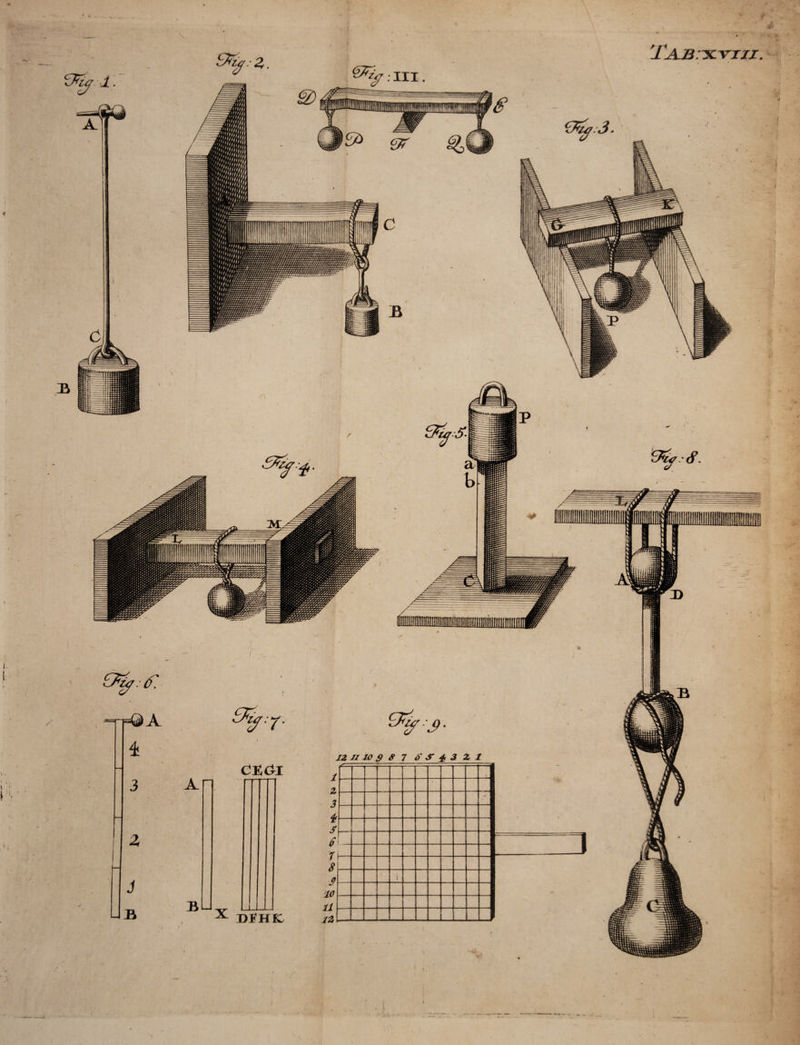 S. i ‘Diu? 1. :b €fy:(T. j\.. TA.Brs.vxii. : III. ^ur:3. A 5^.y. CE (II 12 1110 $ S 7 & S 4 3 Z 1 J B B X B^HX ✓- . - - - j ■ 1 i 1 _J b~ 1