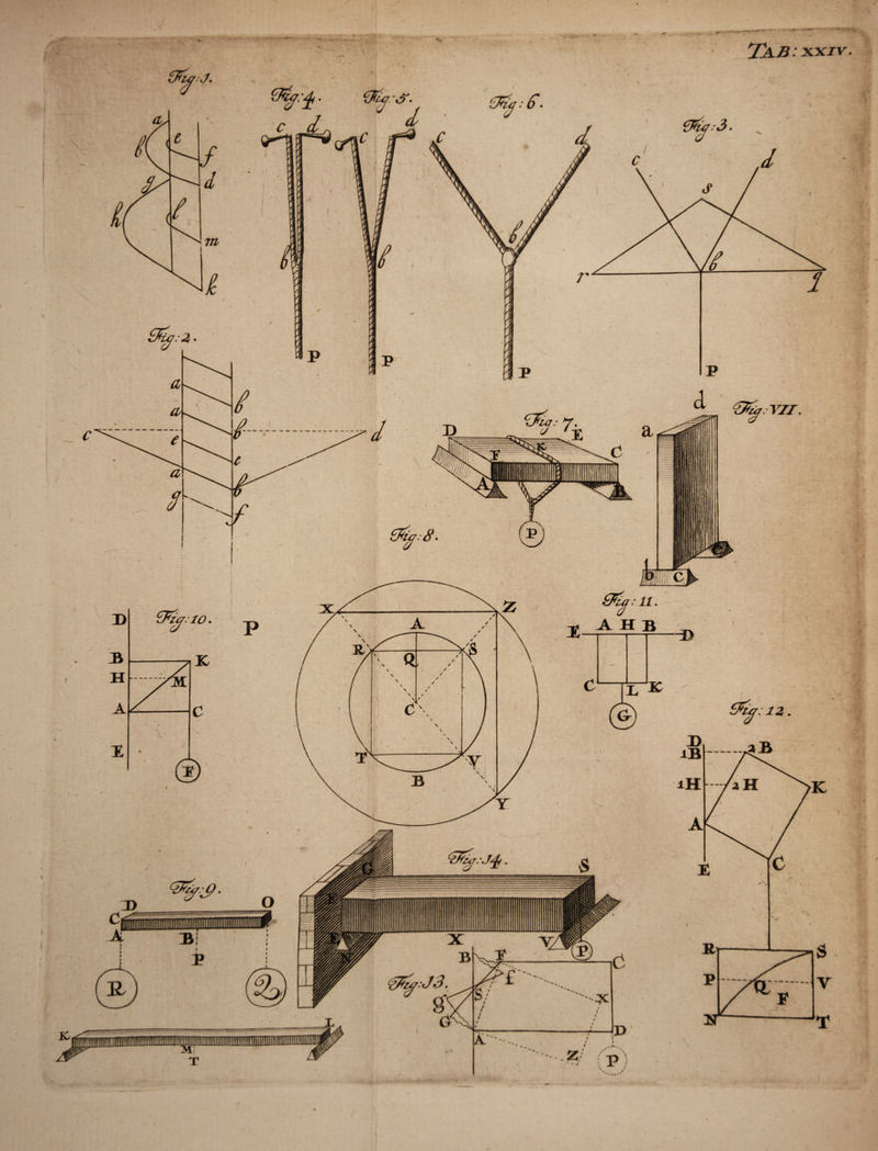 * V*' • TaB : XXIV. i ! v ■i' ■ /