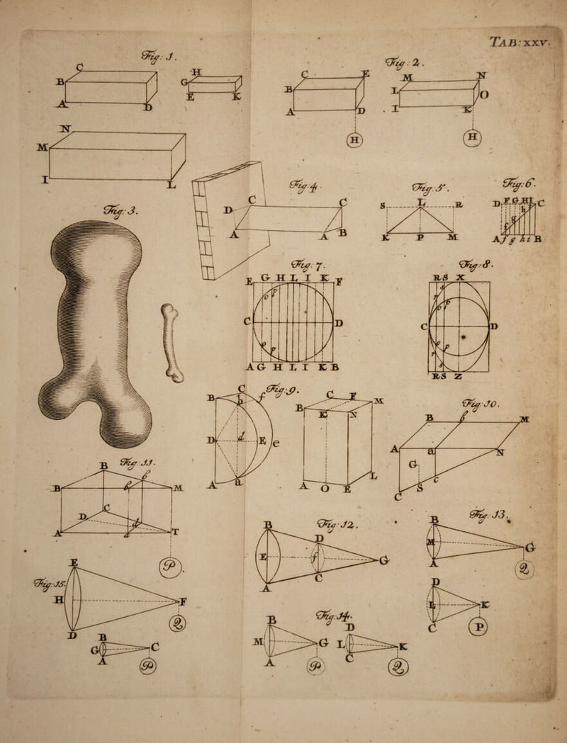TaBUXAT' J •g . H E 5 .• 2. X I 2 O K! $-.y. £%,<T. • i : ili; A// h i B % & HII K ^ (Dfur:l9 A G- H I. I K B 0 -&Zj,p. RS z A o tFufJO. a *<J<icr : J2,. (Dfaj\Pfc' *Cr 1; » **