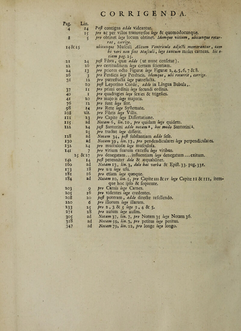 Pag. Lin. 4 M 1S 8 S I4&I5 21 24 22 26 24 13 26 3 31 12 20 37 11 40 1 4i 20 7 6 12 98 M 108 ult. IU 23 iiS ad 122 24 2S 128 ad 130 ad 131 M 141 7 25 &27 142 14 l6o ad 173 18 l8l 16 184 ad 203 9 205 16 208 20 220 6 233 2S 27I 28 30S ad 318 ad 347 ad CORRIGENDA. ' V V,r’ . ,* . • • ' Poft contigua adde videantur. pro ac per villos transverfos lege Bc quomodocunque. pro obtinet lege locum obtinet. Idemque vitium, ubicunque recur¬ rat , corrige. ubicunque Mufculi Alitum Ventriculo adjefti memorantur, cum hi veri non fint Mufculi, lege tantum moles carneas. Sic e- tiam pag. zj. poft Fibra, qute adde (ut nunc cenfetur). pro certitudinem lege certam fcientiam. pro priores odto, Figurae lege Figurae 2,4,5,6, 7 &8. pro Perdicis lege Perdricis. ldemque, ubi recurrit, corrige. pro putrefradta lege putrefadia. poft Leporino Corde, adde in Lingua Bubula,. pro primi ordinis lege fecundi ordinis. pro quadragies lege fexies & trigefies. pro majois lege majoris. pro funt lege fint. pro Rete lege Syftemate. pro Fibris lege Villis. pro Capite lege Diflertatione. Notam 6, lin. 10, pro quidam lege quidem. poft Santorini adde notam *, hoc modo Santorini*. pro tradlat lege diflerit. Notam 34, poft fubftantiam adde fefe. Notam 39, lin. 13, pro pendendiculares lege perpendiculares. pro mufculofae lege mufculofa. pro virium fuarum exceflu lege viribus. pro denegatam... influentiam lege denegatum... exitum. poft perenniter dele Bz aequabiliter. Notam 13, lin. 3, dele hac verba & Epift-33-pag. 331. pro uu lege ufu. pro etiam lege quoque. Notam 10, lin. 5, pro Capite m & iv lege Capite 11 & m, item- que hoc ipfo & fequente. pro Carnis lege Carnes. pro videntes lege credentes. poft poteram, adde diredte refellendo. pro illorum lege illarum. pro 2 , 3 & 5 lege 2,4 & 5. pro aufum lege aufim. Notam 37, lin. 7, pro Notam 35 lege Notam 36. Notam 59, lin. 3, pro petitus lege peritus. Notam 79, lin. 22, pro longe lege longo. A I