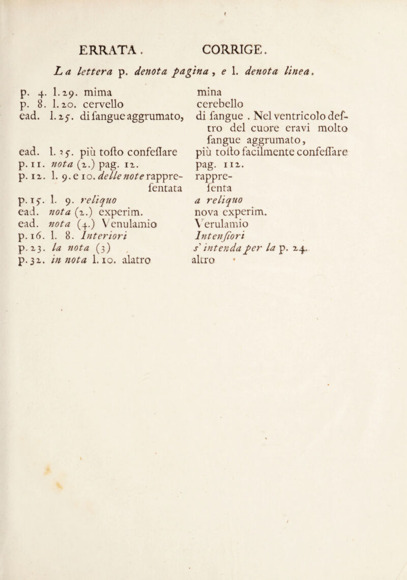 ERRATA. CORRIGE. La lettera p. denota pagina , e 1. denota lìnea. p. 4. 1.29. mima p. 8. I.20. cervello ead. 1.2J. di fangue aggrumato, ead. 1.35*. piu torto confeflare p. 11. nota (2.) pag. 12. p. 12. 1. 9. e io. delle note fentata p. 15*. 1. 9. re li quo ead. nota (2.) experim. ead. nota (4.) Venulamio p.16. 1. 8. Interiori p.23. la nota (3) p.32. in nota l.io. alatro mina cerebello di fangue . Nel ventricolo def- tro del cuore eravi molto fangue aggrumato, più tolto facilmente confeflare pag. 112. rappre- fenta a re li quo nova experim. Verulamio Intenfiori s'intenda per la p. 24. altro