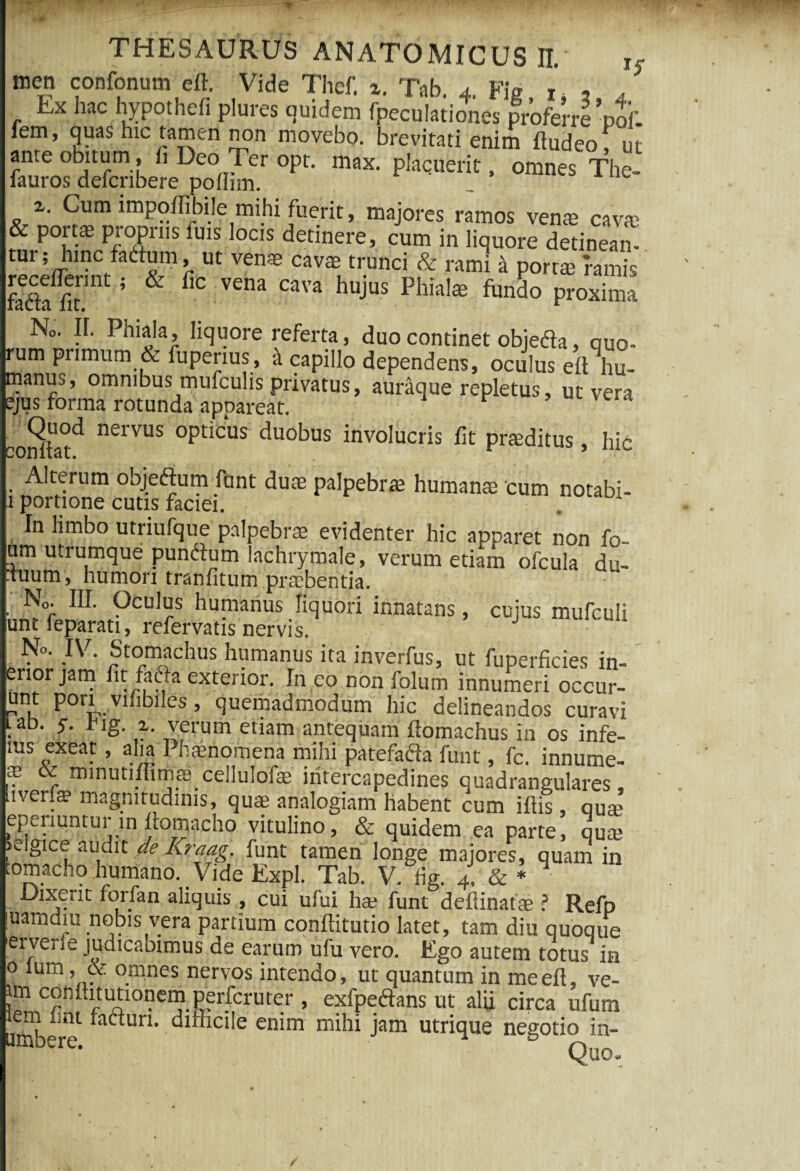 men confonum eft. Vide Thef. a. Tab. 4. Fig, 1* ,, 4 . Ex hac hypothefi plures quidem fpeculationes proferre nof fem, quas hic tamen non movebo, brevitati enim Audeo! ut ante °bitum, li Deo 1 er opt. max. placuerit, omnes The- lauros deicribere pohun. 2. Cum lmpoffibile mihi fuerit, majores ramos vente cava- & portae propriis luis locis detinere, cum in liquore detineam tur; hinc fadtum, ut venae cavae trunci & rami a portte ramis faeS^itm 5 C VCna C3Va huju$ Phial£e “o proxima No. H. Phiala, liquore referta, duo continet objedta, quo¬ rum pi imum & fuperius, a capillo dependens, oculus elt hu¬ manus, omnibus mufculis privatus, auraque repletus, ut vera ejus forma rotunda appareat. 5 4 fQuod nervus opticus duobus involucris fit proditus, hic Alterum obje<9:um funt duae palpebrae humanae cum notabi- .1 portione cutis faciei. In limbo utriufque palpebrae evidenter hic apparet non fo- um utrumque pundium Iachrymale, verum etiam ofcula du- .tuum, humori tranfitum praebentia. N0. III. Oculus humanus liquori innatans, cujus mufculi unt ieparati, refervatis nervis. No. IV. Stomachus humanus ita inverfus, ut fuperficies in- enor jam nt fadia exterior. In eo non folum innumeri occur- unt pon vifibiles, quemadmodum hic delineandos curavi i ab. 5. J'ig. %, verum etiam antequam ftomachus in os infe- ms exeat, alia Phaenomena mihi patefadfa funt, fc. innume- ae minutiflirnee cellulofe intercapedines quadrangulares, liveris magnitudinis, quae analogiam habent cum iflis, qua» eperiunturin fiomacho vitulino, & quidem ea parte, qum >dgice audit de kraag. funt tamen longe majores, quam in .omacho humano. Vide Expl. Tab. V. fig. 4. & * Dixerit forfan aliquis , cui ufui hae funt deflinatae ? Refp uamdiu nobis vera partium conflitutio latet, tam diu quoque eivene judicaoimus de earum ufu vero. Ego autem totus in 0 ium, & omnes nervos intendo, ut quantum in me eft, ve- jmconhitutionem gerferuter , exfpedans ut alii circa ufum umbere ™^Un’ ^I icl^e en‘m niihi jam utrique negotio in- Quo. /
