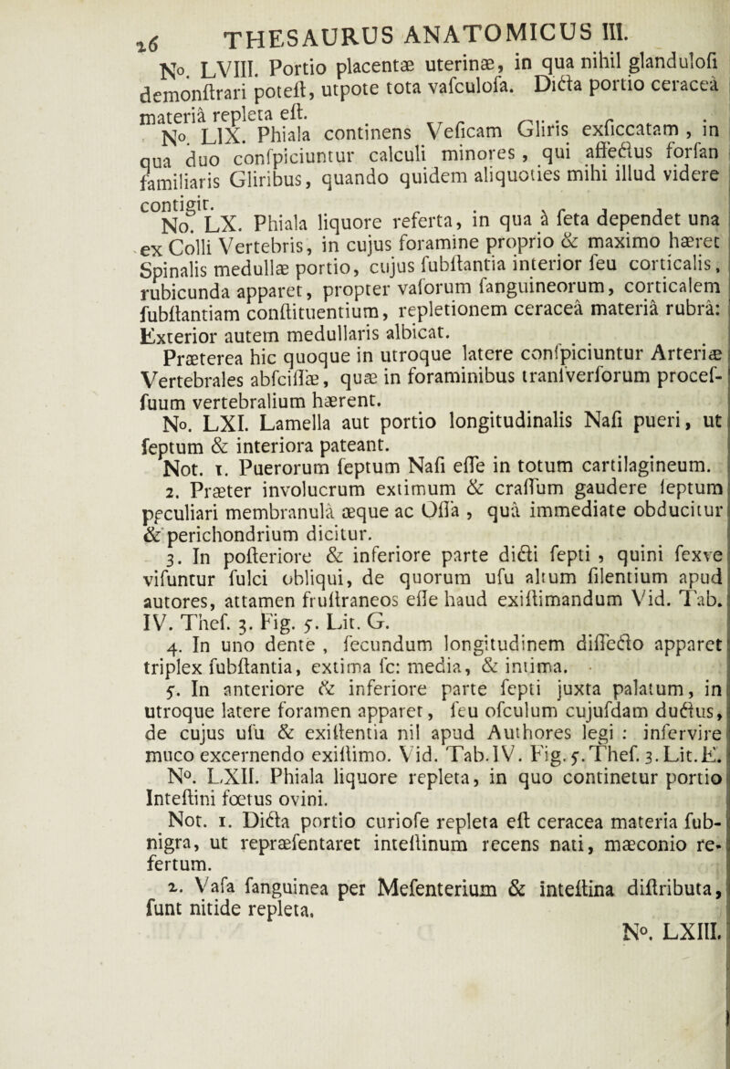 N°. LVIII. Portio placentae uterinae, in qua nihil glandulofi demonftrari poteft, utpote tota vafculofa. Dtda poitio cetacea materia repleta eft. _ N°. LIX. Phiala continens Veficam Gliris exhccatam , in qua duo confpiciuntur calculi minores, qui affedus forfan familiaris Gliribus, quando quidem aliquoties mihi illud videre Nof LX. Phiala liquore referta, in qua & feta dependet una ex Colli Vertebris, in cujus foramine proprio & maximo haeret Spinalis medullae portio, cujus fubltantia interior feu corticalis, rubicunda apparet, propter vaforum fanguineorum, corticalem fubftantiam conftituentium, repletionem ceracea materia rubra: Exterior autem medullaris albicat. Praeterea hic quoque in utroque latere confpiciuntur Arteris Vertebrales abfciflae, quae in foraminibus traniverforum procef- fuum vertebralium haerent. N°. LXI. Lamella aut portio longitudinalis Nafi pueri, ut feptum & interiora pateant. Not. t. Puerorum feptum Nafi efie in totum cartilagineum. 2. Prteter involucrum extimum & craflum gaudere ieptum ppculiari membranula aeque ac Olla , qua immediate obducitur & perichondrium dicitur. 3. In pofteriore & inferiore parte didi fepti , quini fexve vifuntur fulci obliqui, de quorum ufu alium filentium apud autores, attamen frultraneos efie haud exifiimandum Vid. Tab. IV. Thef. 3. Fig. 5. Lit. G. 4. In uno dente , fecundum longitudinem difiedo apparet triplex fubltantia, extima fc: media, & imima. • 5. In anteriore & inferiore parte fepti juxta palatum, in utroque latere foramen apparer, feu ofculum cujufdam dudus, de cujus ufu & exifientia nil apud Authores legi : infervire muco excernendo exifiimo. Vid. Tab.IV. Fig. 5.Thef. 3.Lit.E. N°. LXII. Phiala liquore repleta, in quo continetur p>ortio Inteftini foetus ovini. Not. 1. Dida portio curiofe repleta eft ceracea materia fub- nigra, ut repraefentaret inteftinum recens nati, m£econio re* fertum. 2. Vafa fanguinea per Mefenterium & inteftina diftributa, funt nitide repleta.