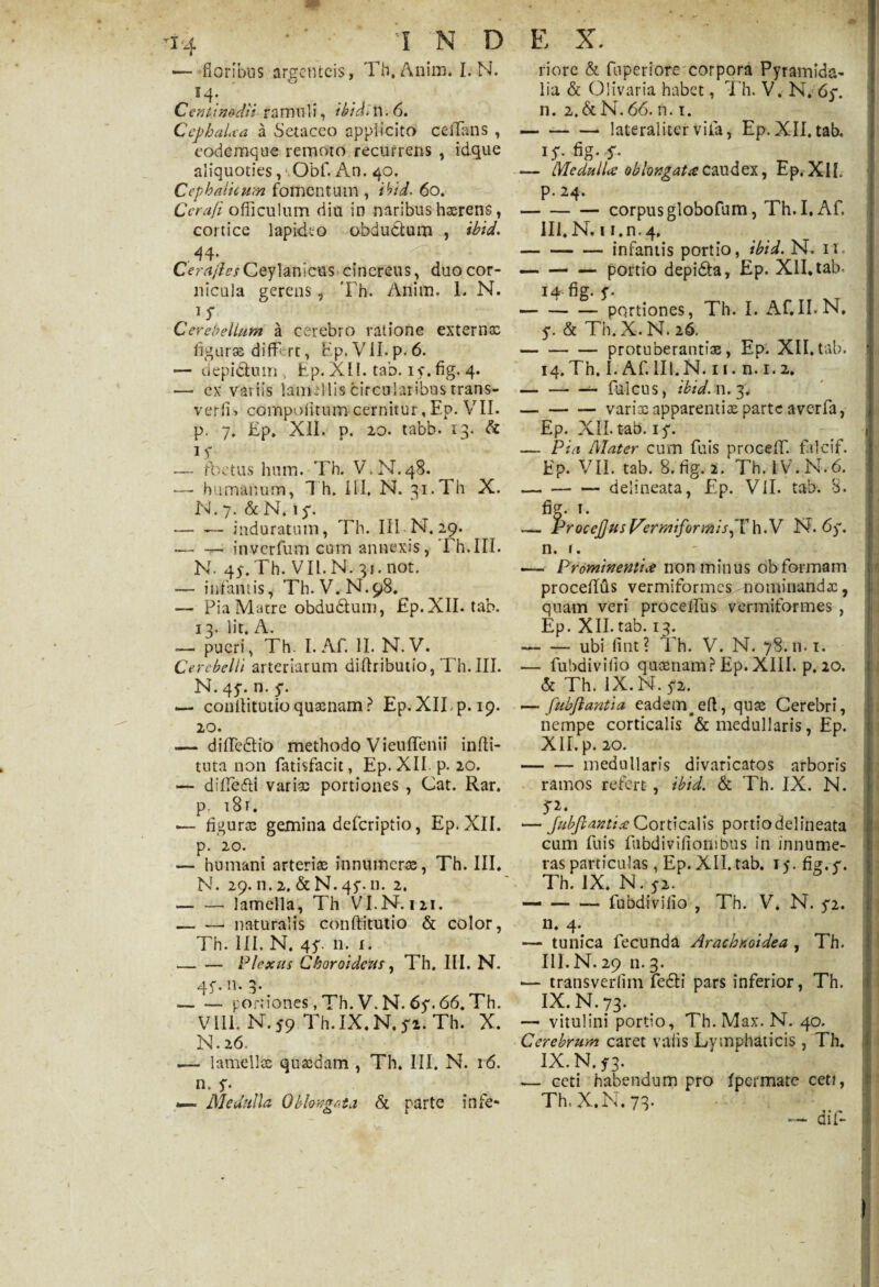 -14 • ' 1 N D —- -floribus argenteis, Th, Anim. I. N. O 14. C en tino di i ramuli, n. 6. CephaLta a Setaceo applicito ceflans , eodemque remoto recurrens , idque aliquoties, Obf. An. 40. Cephalicum fomentum, ibid. 60. Ccrafi ofliculum diu in naribus haerens, cortice lapideo obdu&um , ibid. 44* Cera/}es Ceylanicus cinereus, duo cor¬ nicula gerens, Th. Ariim. L N. 15* Cerebellum a cerebro ratione externa: figurae differt, Ep. VII. p. 6. — depidlum , Ep. XII. tab. iy.fig. 4. —• ex variis lamellis circularibus trans- ver fi* compolitum cernitur, Ep. VII. p. 7. £p. XII. p. 20. tabb. 13. & iy — fbetus hum. Th. V.N.48. *— humanum, 1 h. III, N. 31.Th X. N. 7. & N. 1 y. — — induratum, Th. III N. 29. — — inverfum cum annexis, Fh.III. N. 45. Th. VII. N. 31. not. — infamis, Th.V.N.98. ^ — Pia Matre obdudluin, Ep.XII. tab. 13. Iit. A. — pueri, Th. I.Af. II. N.V. Cerebelli arteriarum diftributio, Th.III. N. 45. n. 5*. — conditutio quamam? Ep. XILp. 19. 20. — didcdlio methodo Vieuffenii indi¬ tura non fatisfacit, Ep.XII. p. 20. — didefti variae portiones , Cat. Rar. pt i8r. — figura: gemina deferiptio, Ep.XII. p. 20. — humani arteriae innumera:, Th. III. N. 29. n. 2. & N. 45. n. 2. -lamella, Th VI.N. 121. --- naturalis conditutio & color, Th. III. N. 45. n. x. .— — Plexus Choroideus, Th. III. N. 4 5 • tu 3’ --portiones, Th.V.N. 65.66. Th. VIII. N. 59 Th.IX. N. ?2. Th. X. N. 26. .— lamellae quaedam , Th. III. N. 16. n, 5. — Medulla Oblongata & parte infe- E x. riore & fuperiore corpora Pyramida¬ lia & Olivaria habet, Th. V. N. 65*. n. 2.&N. 66. ii. 1. -lateralitcrvifa, Ep.XII,tab. 15-. fig..y. — Medulice oblongata caudex, Ep.XII. p. 24. -corpus globofum, Th.I, Af. 111, N. 1 i.n. 4. --infantis portio, ibid. N. 11. — -portio depi&a, Ep. XII, tab- 14 fig. 5. — -portiones, Th. I. Af.II. N, y. & Th. X. N. 26. -protuberantiae, Ep. XII, tab. 14. Th. I.Af. II l.N. n. n.1.2, -- fulcus, ibid. n. 3. -variae apparentiae parte averfa, Ep. XII. tab. 15. — Pia Mater cum fuis procedi falcif. Ep. VII. tab. 8. fig. 2. Th. IV.N.6. — -deiineata, Ep. Vll. tab. 8. . 1. rocejjus Vermiformis^X\\.\ N. 6y. n. r. — Prominentia non minus ob formam procedus vermiformes nominandae, quam veri procedus vermiformes , Ep. XII.tab. 13. -ubi fint? Th. V. N. 78.11.1. — fubdivilio queenam? Ep. XIII. p. 20. & Th. IX.N.52. — fubjlantia eademed, qua: Cerebri, nempe corticalis & medullaris, Ep. XII. p. 20. -medullaris divaricatos arboris ramos refert , ibid. & Th. IX. N. — Jubftantia Corticalis portio deiineata cum fuis dibdividombus in innume¬ ras particulas , Ep. XII. tab. 15. fi?.y. Th. IX. N. j». — -- fubdivilio , Th. V. N. y2. II. 4^ — tunica fecunda Arachnoidea , Th. III. N. 29 n. 3. •— transverlim fedli pars inferior, Th. IX.N.73. — vitulini portio, Th.Max. N. 40. Cerebrum caret vafis Lymphaticis , Th. IX. N. 53. .— ceti habendum pro fpermate ceti, Th. X.N. 73. — dif-