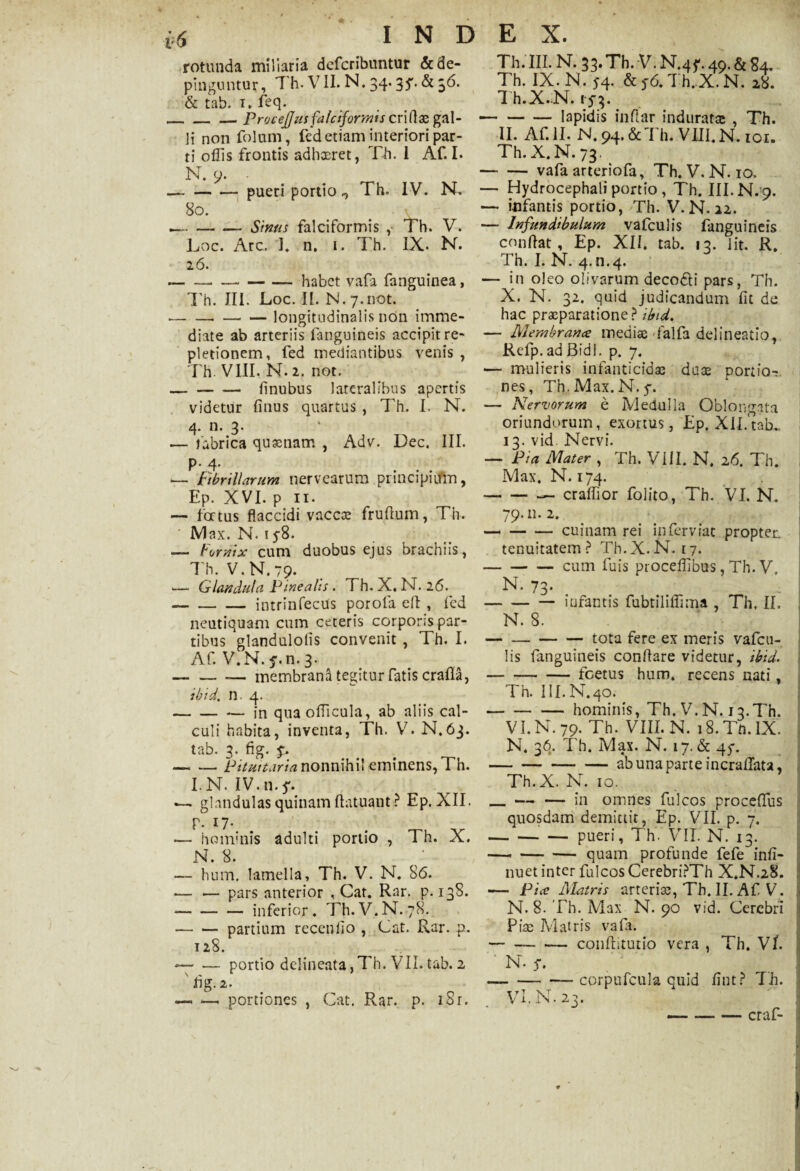 rotunda miliaria dcfcribuntur & de¬ pinguntur, Th. VII. N. 34.3 f. & 36. & tab. i. feq. _Procefjus falciformis criHae gal¬ li non folam, fed etiam interiori par¬ ti ollis frontis adhaeret, Th. 1 Af. I. N. 9. - -pueri portio ,, Th. IV. N. 80. .— — — Simis falciformis ,• Th. V. Loc. Are. I. n. 1. Th. IX. N. 26. .-- —,-habet vafa fanguinea, Th. III. Loc. II. N.y.not. --longitudinalis non imme¬ diate ab arteriis fanguineis accipit re¬ pletionem, fed mediantibus venis , Th. VIII. N. 2. not. -linubus lareralibus apertis videtur finus quartus , Th. I. N. 4. n. 3. — tabrica quaenam , Adv. Dec. III. P- 4* — Fibrillarum nervearum principium, Ep. XVI. p n. — fatus flaccidi vacca; frudum, Th. ' Max. N. 15-8. — Fornix cum duobus ejus brachiis, Th. V.N.79. — Glandula P mea lis. Th. X, N. 26. -intrinfecus porofa efl , fed neutiquam cum ceteris corporis par¬ tibus glandulolis convenit , Th. I. Af. V.N. $*.n. 3. -— membrana tegitur fatis crafia, ibid. n. 4. -— in quaofllcula, ab aliis cal¬ culi habita, inventa, Th. V. N.63. tab. 3. fig. $. — — pituitaria nonnihil eminens, Th. I.N. IV.n.f. — glandulas quinam ftatuant ? Ep. XII. p. i7-# — hominis adulti portio , Th. X. N. 8. — hum. lamella, Th. V. N. 86. -— •— pars anterior , Cat. Rnr. p. 138. --inferior. Th.V.N. 78. -partium recenlio , Cat. Rar. p. 128. — portio delineata, Th. VII. tab. 2 v fig. 2. — T. portiones , Cat. Rar. p. iSr. Th. III. N. 33.Th. V.N.4J*. 40.&84. Th. IX. N. 54. & S6. Th. X. N. 28. Th.X.N. 1-5-3. ■—-lapidis indar induratas , Th. II. Af. II. N. 94. & Th. VIII. N. 101. Th.X.N.73. -vafa arteriofa, Th. V. N. 10. — Hydrocephali portio , Th. III. N. 9. — infantis portio, Th. V. N. 22. — Infundibulum vafculis fanguineis conflat, Ep. XII. tab. 13. Iit. R. Th. I. N. 4. n.4. — in oleo olivarum decodi pars, Th. X. N. 32. quid judicandum fit de hac praeparatione? ibid* — Membranee mediae Talfa delineatio, Relp.adBidl. p. 7. •— mulieris infanticidae duae portio¬ nes, Th.Max.N.y. — Nervorum e Medulla Oblongata oriundorum, exortus , Ep. Xll.tab. 13. vid Nervi. — Pia Mater , Th. VIII. N. 26. Th. Max. N. 174. -craflior folito, Th. VI. N. 79.11. 2. -cuinam rei infervuit propter. tenuitatem? Th.X.N. 17. -cum fuis proceflibus, Th. V. N. 73- . -— infantis fubtilifiima , Th. II. N. 8. — -—-tota fere ex meris vafcu¬ lis fanguineis conflare videtur, ibid. ---foetus hum. recens nati, Th. III.N.40. -hominis, Th. V. N. 13.TI1. VI.N. 79. Th. VIII. N. 18.Th.IX. N. 36. Th. Max. N. 17. & 45*. -ab una parte incraflata, Th.X. N. 10. _ — — in oirmes fui cos proceflus quosdam demittit, Ep. VII. p. 7. -pueri, Th. VIT N. 13. -•— quam profunde fefe infi- nuet inter fulcos Cerebri?Th X.N.28. — Pice Matris arterias, Th. II. Af V. N. 8. Th. Max N. 90 vid. Cerebri Pias Matris vafa. — -— conftitutio vera , Th. VI. ' N. 5*. — -corpufcula quid fint? Th. VI.N.23. — --craf-