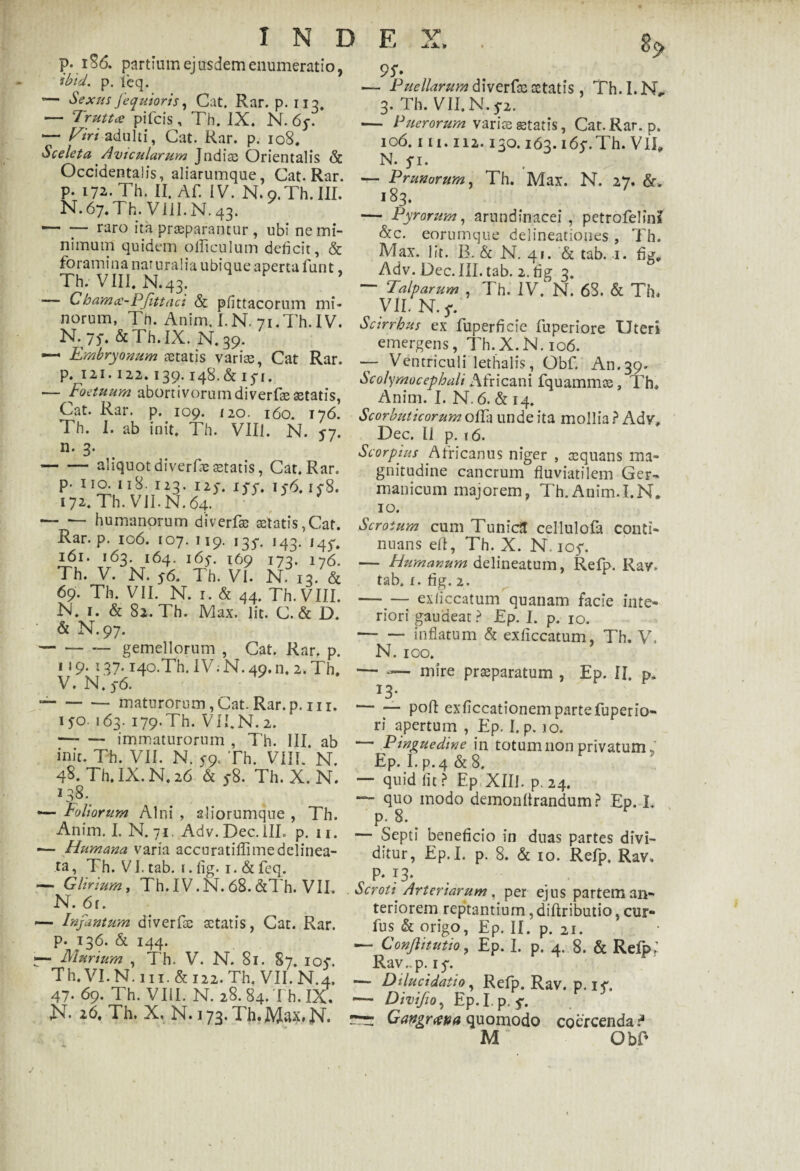 p. i 86. partium ej usdem enumeratio, ibid. p. fcq. — Sexus Jequioris, Cat. Rar. p. 113. — Trutta pifcis, Th. IX. N. 65. — Viri adulti, Cat. Rar. p. 108. Sceleta Avicularum Jndise Orientalis <Sc Occidentalis, aliarumque, Cat. Rar. p. 172. Th. II. Af. IV. N.o.Th.III. N. 67* Th. VIII. N. 43. — — raro ita praeparantur , ubi ne mi¬ nimum quidem ofliculum deficit, & foramina naturalia ubique aperta funt, Th. VIII. N. 43. *— Chama-Pfittaci & pfittacorum mi¬ norum, Th. Anim.I.N. 71.Th.IV. N. 7y. & Th.IX. N. 39. —* Embryonum retatis variae, Cat Rar. p. 121.122.139.148.& 151. — Foetuum abortivorum diverfae aetatis, Cat. Rar. p. 109. 120. 160. 176. Th. I. ab init. Th. VIII. N. 57. n. 3. -aliquot diverfae aetatis, Cat.Rar. p- no. 118. 123. 12f. iff, 156.15-8. 172. Th. VII. N. 64. --humanorum diverfae aetatis,Cat. Rar. p. 106. 107. 119. 135. 140. j^# T5,1- T!r63' i6T l69 03' 176* Th. V. N. 56. Th. VI. N. 13. & 69. Th. VII. N. 1. & 44. Th. VIII. N. 1. & 82. Th. Max. Iit. C. & D. & N. 97. -— gemellorum , Cat. Rar. p. u 9. 137. i4o.Th. IV. N. 49. n. 2. Th. V. N0~6. --maturorum, Cat. Rar. p. n r. 150. 163. 179.Th. Vlf N. 2. -immaturorum , Th. III. ab init. Th. VII. N. 59. Th. VIIL N. 48. Th. IX. N. 26 & 58. Th. X. N. 238. «— Foliorum Alni , aliorumque , Th. Anim. I. N. 71, Adv. Dec. III. p. 11. •— Humana varia accuratiffimedelinea- ta, Th. VJ. tab. 1. fig. 1. & feq. — GUrium, Th.IV.N.68.&Th. VII. N. 61. — Infantum diverfae aetatis, Cat. Rar. p. 136. & 144. r— Murium , Th. V. N. 81. 87. 105. Th. VI.N. ni. & 122. Th. VII. N.4. 47. 69. Th. VIII. N. 28. 84. Th. IX. N. 26, Th. X, N. 173. Th. Max, N. 9T Puellarum diverfae aetatis , Th. I. 3. Th. VII. N. 52. •— Puerorum variae statis, Cat. Rar. p. 106.1 n. 112.130.163.165.Th. VIR N. 5*1. — Prunorum, Th. Max. N. 27. 183. — Pyrorum, arundinacei , petrofelin? &c. eorumque delineationes, Th. Max. Iit. B. & N. 41. & tab. 1. fig, Adv. L)ec. III. tab. 2. fig 3. Talparum , Th. IV “N. 68. & Th, VII. N. 5. Scirrhus ex fuperficie fuperiore Uteri emergens, Th.X.N. 106. — Ventriculi lethalis, Obf. An.39. Scolymocephali Africani fquammae, Th. Anim. I. N. 6. & 14. Scorbuticorum olfa unde ita mollia ? Adv. Dec. Ii p. 16. Scorpius ^Africanus niger , aequans ma¬ gnitudine cancrum fluviatilem Ger¬ manicum majorem, Th. Anim.I.N» 10. Scrotum cum TunicS cellulofa conti¬ nuans efl, Th. X. N. 105. — Humanum delineatum, Refp. Ray. tab, i. flg. 2. -exflccatum quanam facie inte¬ riori gaudeat? Ep. I. p. 10. -inflatum & exflccatum, Th. V, N. 100. — ~ mire praeparatum , Ep. II. p» *3- *— — pofl: exficcationempartefuperio- ri apertum , Ep. I. p. io. — Pinguedine in totum non privatum J Ep. I. p. 4 & 8. — quid iit? Ep XIIJ. p. 24. 4U0 modo demonlirandum? Ep. I. p. 8.. — Septi beneficio in duas partes divi¬ ditur, Ep. I. p. 8. & 10. Refp, Rav, p. 13. Scroti. Arteriarum, per ejus partem an¬ teriorem reptantium, diftributio, cur- fus & origo, Ep. II. p. 21. — Conjhtutio, Ep. I. p. 4. 8. & Relp; Rav.. p. 15. — Diluci datio, Refp. Rav. p. if, — Divifio, Ep.I p. f. ~ Gattgrana quomodo coercenda