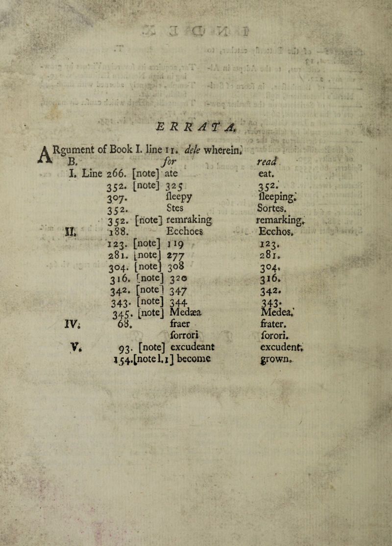 • • n .’j 1 ERRATA. ^Rgumerit of Book I. line i x. dele wherein. SI. IV; V* for read le 266. [note' • t i - ate eat. 352. [note; 325 3S2- 3°7- fieepy Deeping.' 3 ?2. Stes Sortes. 352. [note] remraking remarking* 188. Ecchoes Ecchos. 123. [note' 119 123. 281. [.note 277 281. 304. [note] 308 3°4* 316. [note 320 316. 342. [note 347 342. 343. [note 344 343- 345. [note Medaea Medea,’ 63. fraer frater. forrori forori. 93. [note] excudeant excudent;