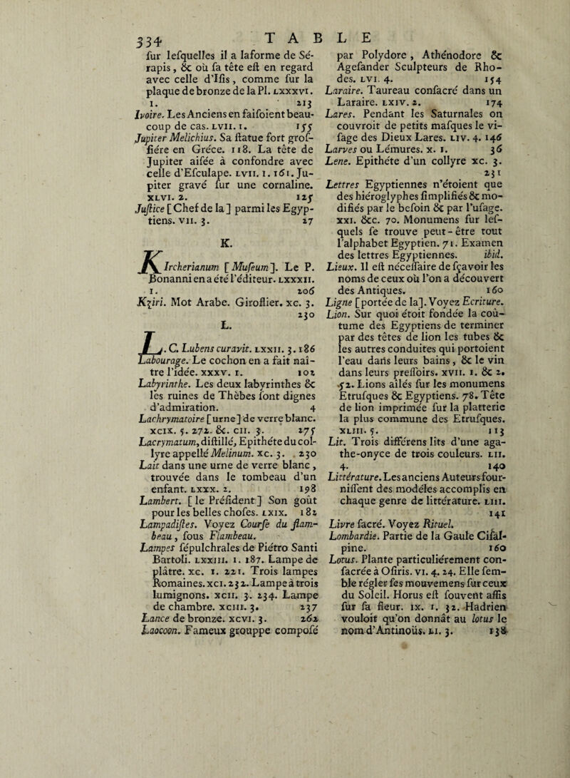 fur lefquelles il a Iaforme de Sé- rapis, 8c ou fa tête eft en regard avec celle d’Ifis, comme fur la plaque debronze de laPI. lxxxvi . i. 213 Ivoire. Les Anciens en faifoientbeau- coup de cas. lvix. i. 15$ Jupiter Melichius. Sa ftatue fort grof- fiére en Grèce. 118. La tête de Jupiter aifée à confondre avec celle d’Efculape. lvii. i. i 6i. Ju¬ piter gravé fur une cornaline. XLVI. 2. I2J Jujlice [ Chef de la ] parmi les Egyp¬ tiens. vu. 3. 17 K. jf^Ircherianum [Mufeum']. Le P. Bonanni ena été l’éditeur, lxxxii. 1. 10 5 Kÿri. Mot Arabe. Giroflier, xc. 3. 130 L. L . C. Lubens curavit. lxxii. 3.186 Labourage. Le cochon en a fait naî¬ tre l’idée, xxxv. 1. ioi Labyrinthe. Les deux labyrinthes 8c lés ruines de Thèbes font dignes d’admiration. 4 Lachrymatoire [urne] de verre blanc. XCIX. 5. 272. 8c. Cil. 3. 175* Lacrymatum, diftillé, Epithète du col¬ lyre appelle'Melinum. xc. 3. 230 Lait dans une urne de verre blanc , trouvée dans le tombeau d’un enfant, lxxx. 2. 198 Lambert. [ le Préfident ] Son goût pour les belles chofes. t xix. 181 Lampadifles. Voyez Courfe du flam¬ beau , fous Flambeau. Lampes fépulchrales de Piétro Santi Bartoli. lxxiii. i. 187. Lampe de plâtre, xc. 1. 221. Trois lampes Romaines, xci. 232. Lampeàtrois lumignons, xcn. 3. 234. Lampe de chambre, xcm. 3. 237 Lance de bronze, xcvi. 3. 262 Laocoon. Fameux grouppe compofé par Polydore , Athénodore 8c Agefander Sculpteurs de Rho¬ des. LVI. 4. IJ4 Laraire. Taureau confacré dans un Laraire. lxiv. 2. 174 Lares. Pendant les Saturnales on couvroit de petits mafques le vi- fage des Dieux Lares, liv. 4* 146 Larves ou Lémures, x. 1. 3 6 Lene. Epithète d’un collyre xc. 3. 2-5 1 Lettres Egyptiennes n’étoient que des hiéroglyphes Amplifiés 8c mo¬ difiés par le befoin 8c par Pufage. xxi. 8cc. 70. Monumens fur les¬ quels fe trouve peut-être tout l’alphabet Egyptien. 71. Examen des lettres Egyptiennes. ibid. Lieux. Il eft nécefiaire de fçavoir les noms de ceux ou l’on a découvert des Antiques. 160 Ligne [portée de la]. Voyez Ecriture. Lion. Sur quoi étoit fondée la cou¬ tume des Egyptiens de terminer par des têtes de lion les tubes 8c les autres conduites qui portaient l’eau dans leurs bains, 8c le vin dans leurs preffoirs. xvii. 1. 8c 2. -5'2. Lions aîlés fur les monumens Etrufques 8c Egyptiens. 78. Tête de lion imprimée fur la platterie la plus commune des Etrufques. XLIII. Ç. J I 3 Lit. Trois différens lits d’une aga- the-onyce de trois couleurs, lii. 4- 140 Littérature. Les anciens Auteurs four¬ nirent des modèles accomplis en chaque genre de littérature, liii. 141 Livre facré. Voyez Rituel. Lombardie. Partie de la Gaule Cifal- pine. 160 Lotus. Plante particuliérement con- facrée à Ofiris. vi. 4. 24. Elle fem- ble régler fes mouvemens fur ceux du Soleil. Horus efi fouvent aflis fur fa fleur, ix. r. 32. Hadrien vouloit qu’on donnât au lotus le nom d’Antinoüs. ti. 3. 13$