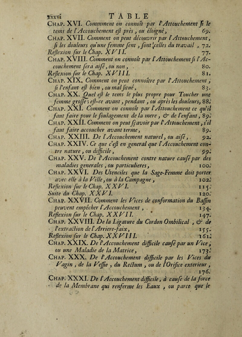 3txxv4 TABLE Ch ap. XVI. Commment on connoit par P Attouchement fi le tems de F Accouchement eft près , ou éloigné, 69. Ch ap. XVII. Comment on peut découvrir par F Attouchement 3 fi les douleurs quune femme fent ,font [celles du travail 3 72, Réflexion fur le Chap. X V11. 77. Chap. XVIII. Comment on connoit par ïAttouchementfi l'Ac¬ couchement fera aifé 3 ou non, . 80. Reflexion fur le Chap. XVIII. 81. Chap. XIX, Comment on peut connoître par P Attouchement, fl lyenfant eft bien , ou malfttué 3 83. Chap. XX. Quel eft le tems le plus propre pour Toucher une femme groftè > eft-ce avant, pendant, ou après les douleurs, 88,’ Chap. XXI. Comment on connoit par î Attouchement ce qui il faut faire pour le foulagement de la mere , & de l'enfant 3 8p.' Chap. XXII. Comment on peut jf avoir par P Attouchement, sil faut faire accoucher avant terme, 8p. Chap. XXIII. De P Accouchement naturel, ou aifé 3. 92, Chap. XXIV. Ce que ceft en general que P Accouchement con¬ tre nature, ou difficile 3 991 Chap. XXV. De P Accouchement contre nature caufé par des maladies generales 3 ou particulières, 100.’ Chap. XXVI. Des Utenciles que la Sage-Femme doit porter, avec elle à la Ville ,ou à la Campagne , 102.1 Reflexion fur le Chap. XXVI. 11 5 ; Suite du Chap. XXVI. 120.' Chap. XXVII. Comment les Vices de conformation du Bajftn peuvent empêcher P Accouchement 3 . 134-. Reflexion fur le Chap. XXVII. * 147, Chap. XXVIII. De la Ligature du Cordon Ombilical , & de • „ Pextrattion de F Arriere-faix 3 17 5* Reflexion fur le Chap. X X VI IL \6i~ Chap. XXIX. De P Accouchement dijftcile caufé par un Vice > ou une Maladie de la Matrice, îjf Chap. XXX. De P Accouchement dijftcile par les Vices du Vagin 3 de la V?Jfte , du Retfum , ou de l'Orifice extérieur, 176. Chap. XXXI. De FAccouchement difficile 3 à caufe de la force • de la Membrane qui renferme les Eaux , ou parce que le
