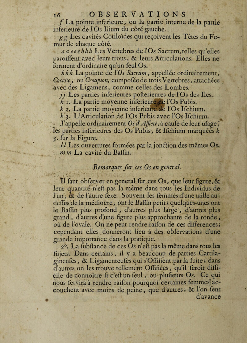 f La pointe inferieure, ou la partie interne de la partie inferieure de l’Os Ilium du côté gauche. g g Les cavités Cotiloïdes qui reçoivent les Têtes du Fé¬ mur de chaque côté. a a eeehhh Les Vertebres de l’Os Sacrum, telles qu’elles parodient avec leurs trous, & leurs Articulations. Elles ne forment d’ordinaire qu’un feul Os. hhh La pointe de YOs Sacrum, appellée ordinairement, Cocjcix > ou Croupion, compoféede trois Vertebres, attachées avec des Ligamens, comme celles des Lombes. jj Les parties inferieures pofterieures de l’Os des Iles. k i. La partie moyenne inferieure^ l’Os Pubis. k 2. La partie moyenne inferieure de l’Os Ifchium. k 3. L’Articulation dé l’Os Pubis avec l’Os Ifchium. J’appelle ordinairement Os d’Affiete, à caufe de leur ufagel les parties inferieures des Os Pnbis, ôc Ifchium marquées k 3. fur la Figure. U Les ouvertures formées parla jonêtiondes mêmes Os, mm La cavité du Balïin. Remarques fur ces Os en general. ' * t.5 • • Î1 faut obferver en general fur ces Os, que leur figure, ôc leur quantité n’ed pas la même dans tous les Individus de l’un, ôc de l’autre fexe. Souvent les femmes d une taille au- deffus de la médiocre, ont le Baiïin petits quelques-unes ont le Baflin plus profond , d’autres plus large , d’autres plus grand , d’autres d’une figure plus approchante de la ronde, ou de l’ovale. On ne peut rendre raifon de ces différences s cependant elles donneront lieu à des obfervations d’une grande importance dans la pratique. 2°. La fubflance de ces Os n’eft pas la même dans tous les fujets. Dans certains, il y a beaucoup de parties Cartila- gineufes, Ôc Ligamenteufes qui s’Ofïitient parla fuite; dans d’autres on les trouve tellement Ofïifiées, qu’il feroit diffi¬ cile de connoître fi c’eftun feul, ou plufieurs Os. Ce qui nous ferviraà rendre raifon pourquoi certaines femmes] ac¬ couchent avec moins de peine, que d’autres ; ôc l’on fent d’avance