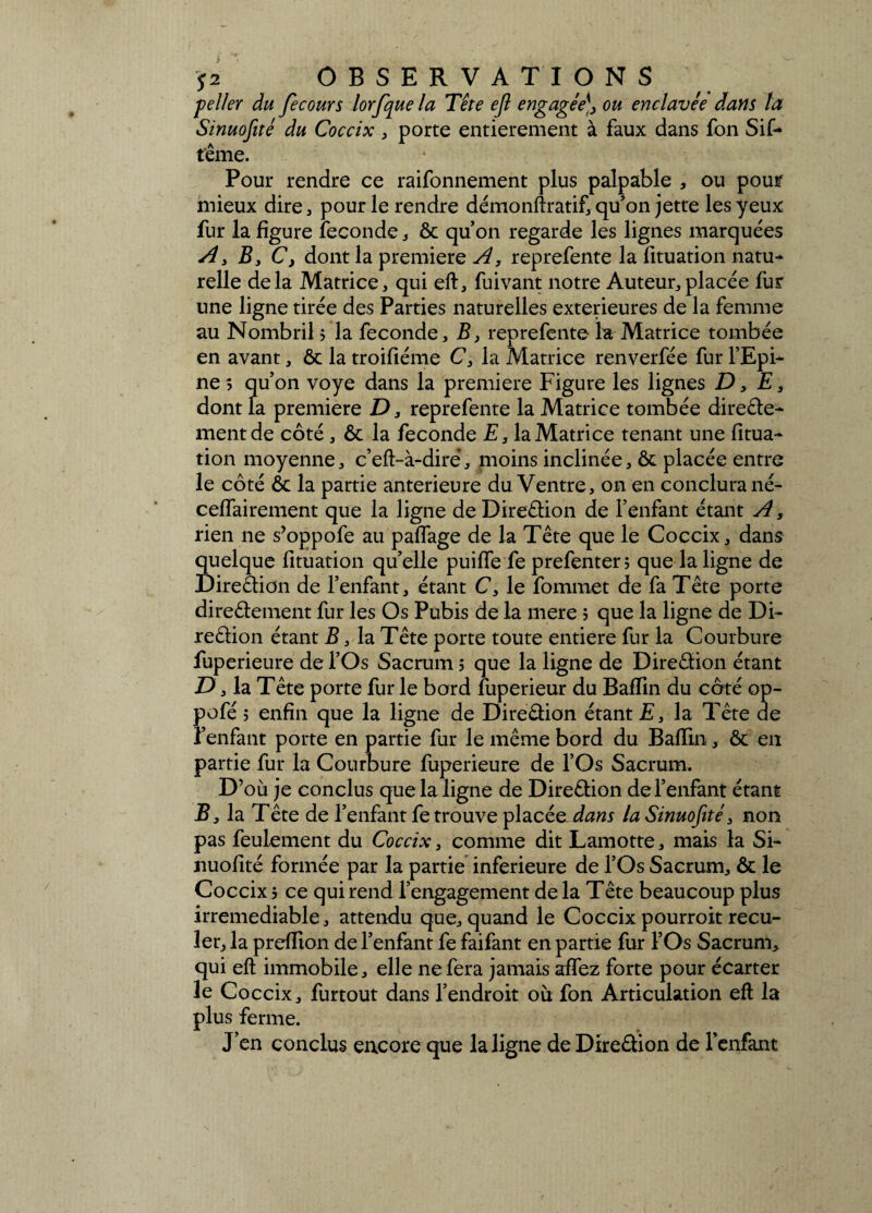 peller du fecours lorfque la Tête ejl engagéeJ, ou enclavée dans la Sinuofité du Coccix , porte entièrement à faux dans fon Sif- t'ême. Pour rendre ce raifonnement plus palpable , ou pour mieux dire, pour le rendre démonftratif, qu’on jette les yeux fur la figure fécondé, Ôc qu’on regarde les lignes marquées A, B y C, dont la première A, reprefente la fituation natu¬ relle delà Matrice, qui eft, fuivant notre Auteur,placée fur une ligne tirée des Parties naturelles extérieures de la femme au Nombril 5 la fécondé, B, reprefente ht Matrice tombée en avant, ôc la troifiéme C, la Matrice renverfée fur l’Epi¬ ne > qu’on voye dans la première Figure les lignes D > E 3 dont la première D, reprefente la Matrice tombée direCte- ment de côté, ôc la fécondé E, la Matrice tenant une fitua¬ tion moyenne, c’eft-à-dirë, moins inclinée, ôc placée entre le côté ôc la partie anterieure du Ventre, on en conclura né- ceffairement que la ligne de Direction de l’enfant étant A, rien ne s’oppofe au paflage de la Tête que le Coccix, dans quelque fituation quelle puifle fe prefenten que la ligne de Direction de l’enfant, étant C, le fommet de fa Tête porte directement fur les Os Pubis de la mere ; que la ligne de Di¬ rection étant B, la Tête porte toute entière fur la Courbure fuperieure de l’Os Sacrum ; que la ligne de Direction étant D, la Tête porte fur le bord fuperieur du Bafïin du côté op- pofé î enfin que la ligne de Direction étant £, la Tête de l’enfant porte en partie fur le même bord du Bafïin, ôc en partie fur la Courbure fuperieure de l’Os Sacrum. D’où je conclus que la ligne de Direction de l’enfant étant B} la Tête de l’enfant fe trouve placée dans la Sinuofité, non pas feulement du Coccix, comme dit Lamotte, mais la Si¬ nuofité formée par la partie inferieure de l’Os Sacrum, ôc le Coccix j ce qui rend l’engagement de la Tête beaucoup plus irrémédiable, attendu que, quand le Coccix pourroit recu¬ ler, la prefiion de l’enfant fe faifant en partie fur l’Os Sacrum* qui eft immobile, elle ne fera jamais affez forte pour écarter le Coccix, furtout dans l’endroit où fon Articulation eft la plus ferme. J’en conclus encore que la ligne de Direction de l’enfant