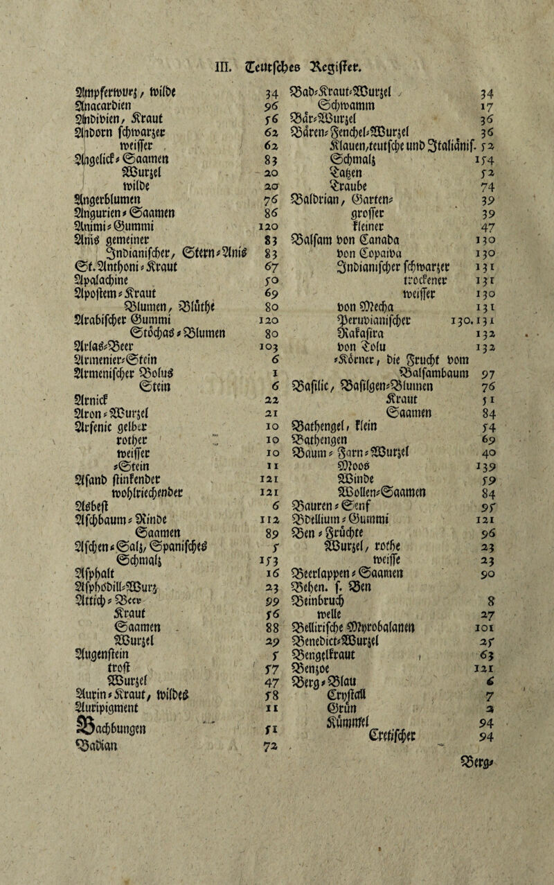 Slmpfernw, n>übe 34 Q5ab?touf<$Dur$el / 34 Anacarbien 96 ©djmamrn 17 Slnbtoien, $raut f6 $dr*$3urjel 36 SlpDorn fc^marjec 62 ^dremgend)eB2Durjel 3ö j tt>eiflfer , 6z ^(aueri/teutfcbe unî> rvtaltaniN Angeltet * 0aamen 83 ©c&mal$ 114 f3S3urjet 20 Meißen f* milbe 20 Traube 74 Anget&lumen 76 Q3albrian, ©arten* 39 2lngurien*©aamen 8 ^ öroffer 39 Animi *@ummi 120 fletner 47 Am$ gemeiner 83 Q3a(fam bon €anaba 130 Snbicmifdjer, 0few*Anté 83 bon (£opaiba 130 (StAntBom* tout 67 3nDtamfd;er fcBmarjer 13 x ApalacBine 7° troefener 131 Apoftem*tout 69 ttwfîer 130 Q3lumen, Q3tötfje 80 bon $?ed)a 13t Ara6ifcBet @ummt 120 <Stod;crê * Blumen 80 Arfo&£5eer 103 Armenier*@tem 6 33erm>tanifcj)er IMajtra bon ^olu 130.13 X 132 132 Armenier Q5olu$ i ^alfambaum 97 0tein 6 £$aft(ic, 35aft(gen*3Mumen 76 Arnicf 22 tout 51 Aron * ££ursel 21 ©aamm 84 Arfenic gelkr 10 SBatBengel/ flein 74 rotier ' : 10 SBgtBengen 69 meiffec 10 QSalim* garn*£S3uraef 40 *©tein 11 S)?OO0 *39 Afanb fîinfenbet: 121 SBinbe S9 moBlriec&wber 121 £Bollen*0aanien 84 Aé6efî 6 Mauren * @enf 97 Af#aum*S)tmbe HZ $Bbeîliurn*©ummt 121 @aamen 8 9 £5en * Scud)te 96 Afdjen*@al$, @panif$e$ S £Burje(, roffie 23 ©c&malj 173 mdffe 23 Slfpbûlt 16 Q5eerlappen * ©aamen 90 Afpl)dbilt*£Bur$ 23 SBeBen. f. 25en AttkB ? £><<? 99 SBeinbrud) 8 tout S6 melle 27 ©aamen . 88 SBellirifdje ÇO?pro6alanen IOI 2ßur$el 29 SBenebict*2Burjel 37 Augenfïein 1 SBengelfraut 1 63 frofl ' S7 SBenjoe 121 SBurjef 47 $Berg*25fou 6 Aurin* tout/ S 8 CrpfîaU 7 Auripigment il ©run a §3a#unaen QJa&an fi 72 StttiHtyt -.v / 94 94 3$erg*