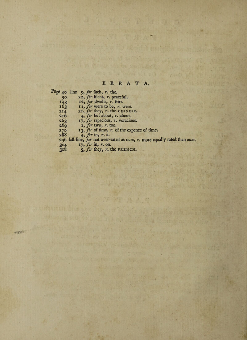 ERRATA* Page 40 line 5, for fuch, r. the. 50 22, for filent, r. peaceful. 143 12, for dwells, r. ftirs. 163 - 11, for were to be, r. were. 214 21, for they, r. the Chinese. 216 4, for but about, r. about. 263 17, for rapacious, r. voracious. 269 1, for two, r. too. 270 for °f l*meJ r' ^e expence of time. 288 4, for in, r. a. 296 laft line, for not over-rated as ours, r. more equally rated than ours*. 304 17, for in, r. on. 308 5, for they, r. the french.