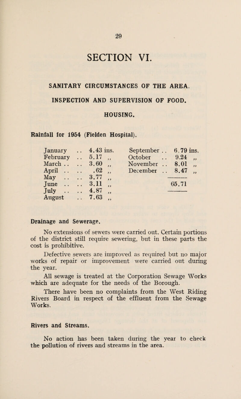 SECTION VI. SANITARY CIRCUMSTANCES OF THE AREA. INSPECTION AND SUPERVISION OF FOOD. HOUSING. Rainfall for 1954 (Fielden Hospital), January .. 4.43 ins. September . . 6.79 ins. Februarv .. 5.17 y y October 9.24 „ March .. .. 3.60 )) November .. 8.01 „ April .. .62 y) December .. 8.47 „ May .. 3.77 y y — June .. .. 3.11 y y 65.71 July .. .. 4.87 # y -- August .. 7.63 y y Drainage and Sewerage. No extensions of sewers were carried out. Certain portions of the district still require sewering, but in these parts the cost is prohibitive. Defective sewers are improved as required but no major works of repair or improvement were carried out during the year. All sewage is treated at the Corporation Sewage Works which are adequate for the needs of the Borough. There have been no complaints from the West Riding Rivers Board in respect of the effluent from the Sewage Works. Rivers and Streams. No action has been taken during the year to check the pollution of rivers and streams in the area.