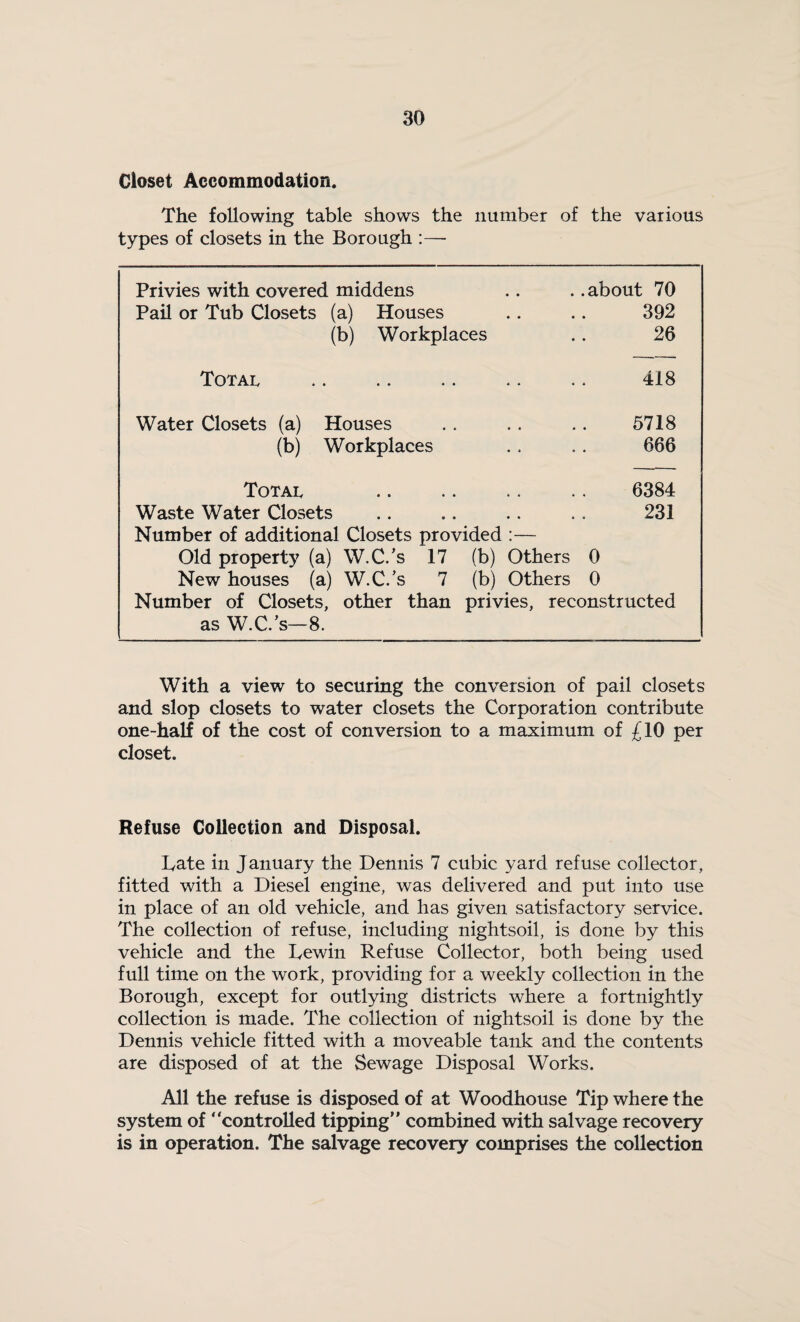 Closet Accommodation. The following table shows the number of the various types of closets in the Borough :—- Privies with covered middens .about 70 Pail or Tub Closets (a) Houses • 392 (b) Workplaces • 26 Total • 418 Water Closets (a) Houses 5718 (b) Workplaces • 666 Total 6384 Waste Water Closets * 231 Number of additional Closets provided :— Old property (a) W.C.'s 17 (b) Others 0 New houses (a) W.C.’s 7 (b) Others 0 Number of Closets, other than privies, reconstructed as W.C.’s—8. With a view to securing the conversion of pail closets and slop closets to water closets the Corporation contribute one-half of the cost of conversion to a maximum of £10 per closet. Refuse Collection and Disposal. Tate in January the Dennis 7 cubic yard refuse collector, fitted with a Diesel engine, was delivered and put into use in place of an old vehicle, and has given satisfactory service. The collection of refuse, including nightsoil, is done by this vehicle and the Lewin Refuse Collector, both being used full time on the work, providing for a weekly collection in the Borough, except for outlying districts where a fortnightly collection is made. The collection of nightsoil is done by the Dennis vehicle fitted with a moveable tank and the contents are disposed of at the Sewage Disposal Works. All the refuse is disposed of at Woodhouse Tip where the system of “controlled tipping” combined with salvage recovery is in operation. The salvage recovery comprises the collection