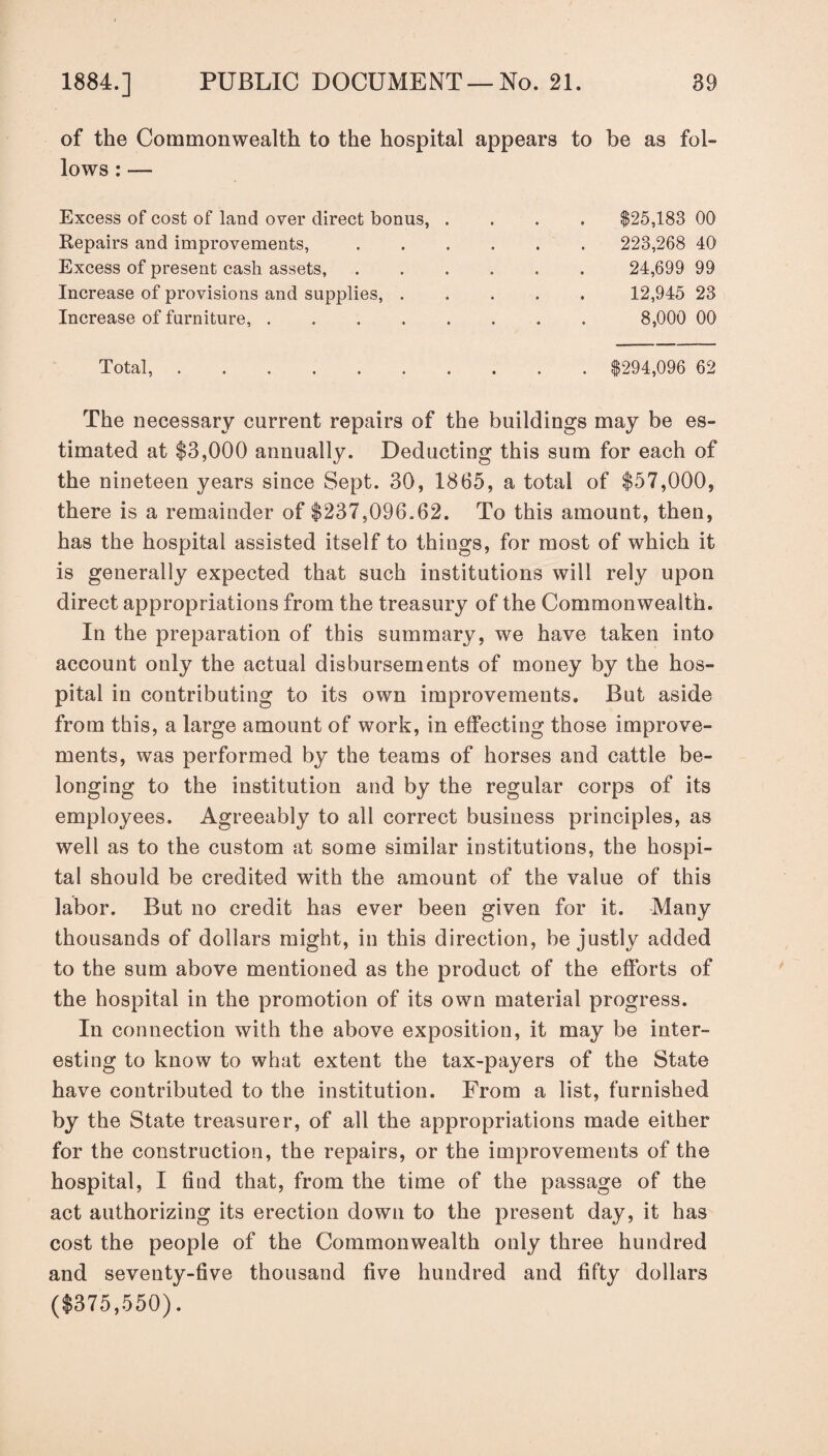 of the Commonwealth to the hospital appears to be as fol¬ lows : — Excess of cost of land over direct bonus, .... $25,183 00 Repairs and improvements,. 223,268 40 Excess of present cash assets. 24,699 99 Increase of provisions and supplies,. 12,945 23 Increase of furniture,. 8,000 00 Total,.$294,096 62 The necessary current repairs of the buildings may be es¬ timated at $3,000 annually. Deducting this sum for each of the nineteen years since Sept. 30, 1865, a total of $57,000, there is a remainder of $237,096.62. To this amount, then, has the hospital assisted itself to things, for most of which it is generally expected that such institutions will rely upon direct appropriations from the treasury of the Commonwealth. In the preparation of this summary, we have taken into account only the actual disbursements of money by the hos¬ pital in contributing to its own improvements. But aside from this, a large amount of work, in effecting those improve¬ ments, was performed by the teams of horses and cattle be¬ longing to the institution and by the regular corps of its employees. Agreeably to all correct business principles, as well as to the custom at some similar institutions, the hospi¬ tal should be credited with the amount of the value of this labor. But no credit has ever been given for it. Many thousands of dollars might, in this direction, be justly added to the sum above mentioned as the product of the efforts of the hospital in the promotion of its own material progress. In connection with the above exposition, it may be inter¬ esting to know to what extent the tax-payers of the State have contributed to the institution. From a list, furnished by the State treasurer, of all the appropriations made either for the construction, the repairs, or the improvements of the hospital, I find that, from the time of the passage of the act authorizing its erection down to the present day, it has cost the people of the Commonwealth only three hundred and seventy-five thousand five hundred and fifty dollars ($375,550).