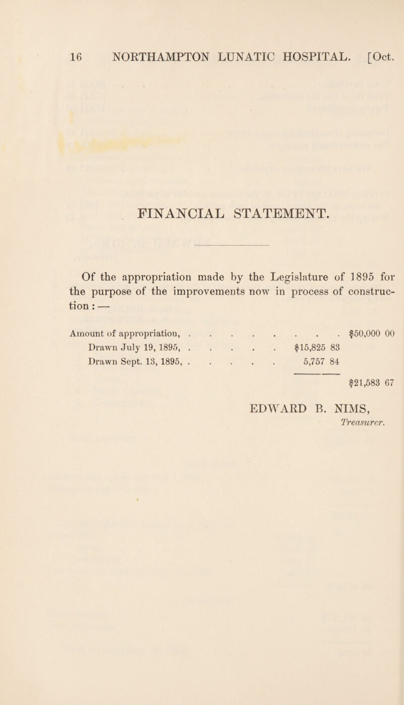 FINANCIAL STATEMENT. Of the appropriation made by the Legislature of 1895 for the purpose of the improvements now in process of construc¬ tion : —- Amount of appropriation, . Drawn July 19, 1895, . Drawn Sept. 13, 1895, . . $50,000 00 $15,825 83 5,757 84 $21,583 67 EDWARD B. NIMS, Treasurer.