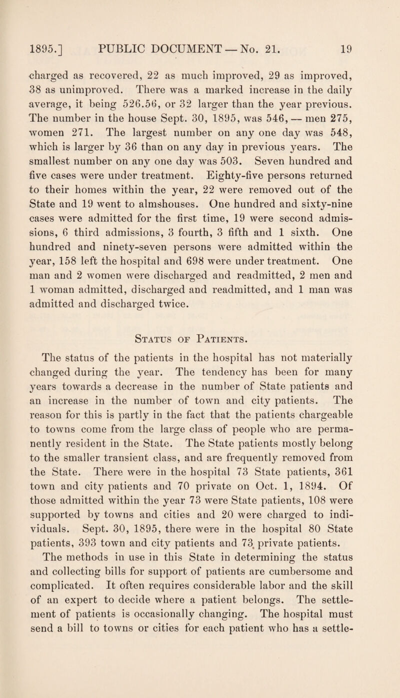 charged as recovered, 22 as much improved, 29 as improved, 38 as unimproved. There was a marked increase in the daily average, it being 526.56, or 32 larger than the year previous. The number in the house Sept. 30, 1895, was 546, — men 275, women 271. The largest number on any one day was 548, which is larger by 36 than on any day in previous years. The smallest number on any one day was 503. Seven hundred and five cases were under treatment. Eighty-five persons returned to their homes within the year, 22 were removed out of the State and 19 went to almshouses. One hundred and sixty-nine cases were admitted for the first time, 19 were second admis¬ sions, 6 third admissions, 3 fourth, 3 fifth and 1 sixth. One hundred and ninety-seven persons were admitted within the year, 158 left the hospital and 698 were under treatment. One man and 2 women were discharged and readmitted, 2 men and 1 woman admitted, discharged and readmitted, and 1 man was admitted and discharged twice. Status of Patients. The status of the patients in the hospital has not materially changed during the year. The tendency has been for many years towards a decrease in the number of State patients and an increase in the number of town and city patients. The reason for this is partly in the fact that the patients chargeable to towns come from the large class of people who are perma¬ nently resident in the State. The State patients mostly belong to the smaller transient class, and are frequently removed from the State. There were in the hospital 73 State patients, 361 town and city patients and 70 private on Oct. 1, 1894. Of those admitted within the year 73 were State patients, 108 were supported by towns and cities and 20 were charged to indi¬ viduals. Sept. 30, 1895, there were in the hospital 80 State patients, 393 town and city patients and 73 private patients. The methods in use in this State in determining the status and collecting bills for support of patients are cumbersome and complicated. It often requires considerable labor and the skill of an expert to decide where a patient belongs. The settle¬ ment of patients is occasionally changing. The hospital must send a bill to towns or cities for each patient who has a settle-