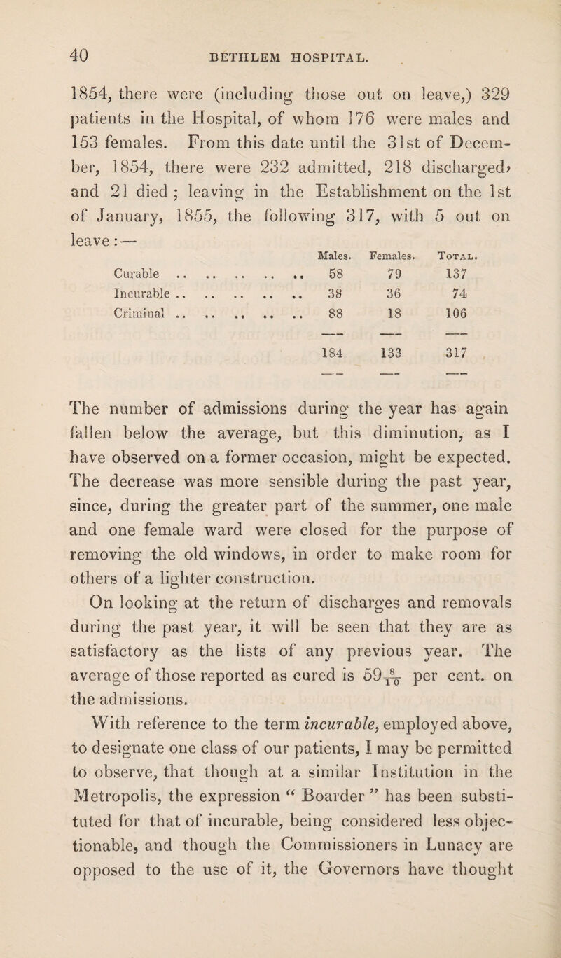 1854, there were (including those out on leave,) 329 patients in the Hospital, of whom 176 were males and 153 females. From this date until the 31st of Decem¬ ber, 1854, there were 232 admitted, 218 discharged? and 21 died; leaving in the Establishment on the 1st of January, 1855, the following 317, with 5 out on leave:—• Males. Females. Total. Curable . 58 79 137 Incurable. 38 36 74 Criminal .. .. 88 18 106 184 133 317 The number of admissions during the year has again fallen below the average, but this diminution, as I have observed on a former occasion, might be expected. The decrease was more sensible during the past year, since, during the greater part of the summer, one male and one female ward were closed for the purpose of removing the old windows, in order to make room for others of a lighter construction. On looking; at the return of discharges and removals during the past year, it will be seen that they are as satisfactory as the lists of any previous year. The average of those reported as cured is 59^- per cent, on the admissions. With reference to the term incurable, employed above, to designate one class of our patients, I may be permitted to observe, that though at a similar Institution in the Metropolis, the expression “ Boarder ” has been substi¬ tuted for that of incurable, being considered less objec¬ tionable, and though the Commissioners in Lunacy are opposed to the use of it, the Governors have thought