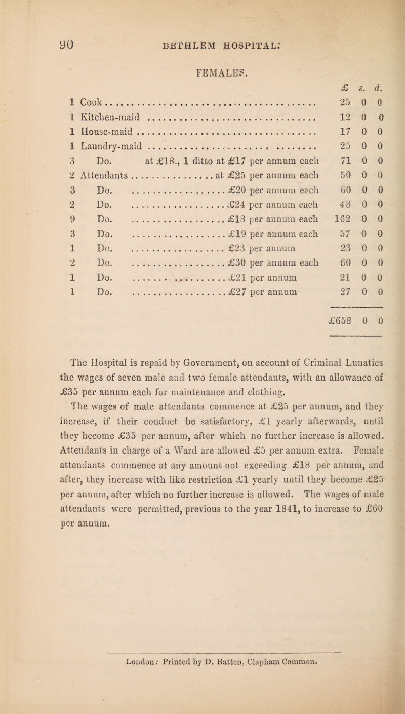 FEMALES. £ s. d. 1 Cook.. 25 0 0 1 Kitchen-maid . 12 0 0 1 House-maid. 17 0 0 1 Laundry-maid .. 25 0 0 3 Do. at £18., 1 ditto at £17 per annum each 71 0 0 2 Attendants.at £25 per annum each 50 0 0 3 Do. £20 per annum each 60 0 0 2 Do.£24 per annum each 48 0 0 9 Do. £18 per annum each 162 0 0 3 Do.£19 per annum each 57 0 0 1 Do. £23 per annum 23 0 0 2 Do.£30 per annum each 60 0 0 1 Do. £21 per annum 21 0 0 1 Do.£27 per annum 27 0 0 £658 0 0 The Hospital is repaid by Government, on account of Criminal Lunatics the wages of seven male and two female attendants, with an allowance of £35 per annum each for maintenance and clothing. The wrages of male attendants commence at £25 per annum, and they increase, if their conduct be satisfactory, £1 yearly afterwards, until they become £35 per annum, after which no further increase is allowed. Attendants in charge of a Ward are allowed £5 per annum extra. Female attendants commence at any amount not exceeding £18 per annum, and after, they increase with like restriction £1 yearly until they become £25 per annum, after which no further increase is allowed. The wages of male attendants were permitted, previous to the year 1841, to increase to £60 per annum. London; Printed by D. Batten, Clapbam Common.