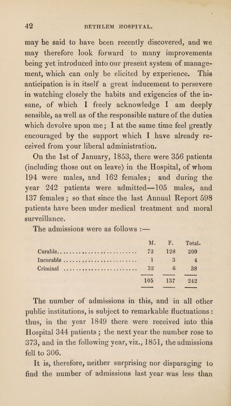 may be said to have been recently discovered, and we may therefore look forward to many improvements being yet introduced into our present system of manage¬ ment, which can only be elicited by experience. This anticipation is in itself a great inducement to persevere in watching closely the habits and exigencies of the in¬ sane, of which I freely acknowledge I am deeply sensible, as well as of the responsible nature of the duties which devolve upon me; I at the same time feel greatly encouraged by the support which I have already re¬ ceived from your liberal administration. On the 1st of January, 1853, there were 356 patients (including those out on leave) in the Hospital, of whom 194 were males, and 162 females; and during the year 242 patients were admitted—105 males, and 137 females; so that since the last Annual Report 598 patients have been under medical treatment and moral surveillance. The admissions were as follows :— M. F. Total. Curable. 72 128 200 Incurable... 1 3 4 Criminal . 32 6 38 105 137 242 The number of admissions in this, and in all other public institutions, is subject to remarkable fluctuations : thus, in the year 1849 there were received into this Hospital 344 patients ; the next year the number rose to 373, and in the following year, viz., 1851, the admissions fell to 306. It is, therefore, neither surprising nor disparaging to find the number of admissions last year was less than