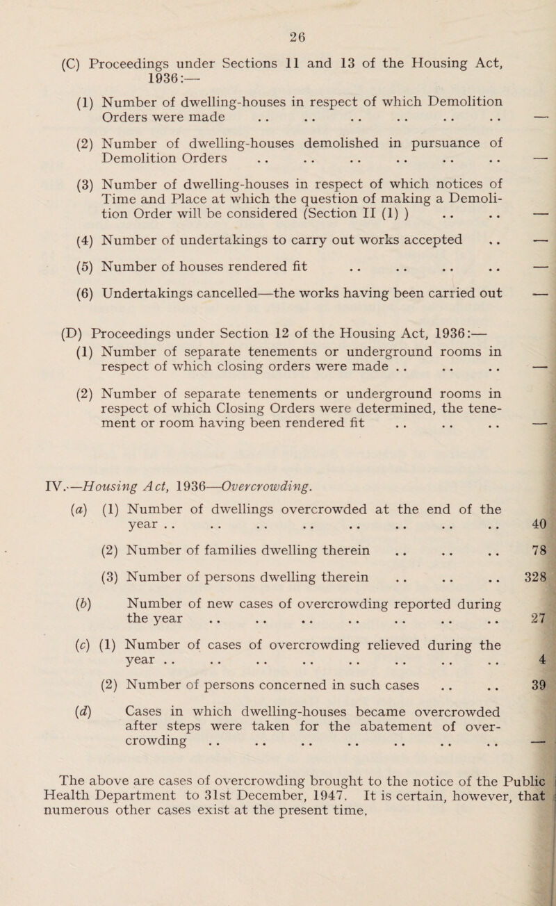 (C) Proceedings under Sections 11 and 13 of the Housing Act, 1936:— (1) Number of dwelling-houses in respect of which Demolition Orders were made (2) Number of dwelling-houses demolished in pursuance of Demolition Orders (3) Number of dwelling-houses in respect of which notices of Time and Place at which the question of making a Demoli¬ tion Order will be considered (Section II (1) ) (4) Number of undertakings to carry out works accepted (5) Number of houses rendered fit (6) Undertakings cancelled—the works having been carried out (D) Proceedings under Section 12 of the Housing Act, 1936:— (1) Number of separate tenements or underground rooms in respect of which closing orders were made .. (2) Number of separate tenements or underground rooms in respect of which Closing Orders were determined, the tene¬ ment or room having been rendered fit IV.—Housing Act, 1936—Overcrowding. (a) (1) Number of dwellings overcrowded at the end of the year . . . . .. . . .. .. . . .. 40 (2) Number of families dwelling therein .. .. .. 78 (3) Number of persons dwelling therein .. .. .. 328 (b) Number of new cases of overcrowding reported during the year .. . . .. .. . . . . .. 27 (c) (1) Number of cases of overcrowding relieved during the year .. .. .. .. .. .. .. .. 4 (2) Number of persons concerned in such cases .. .. 39 (id) Cases in which dwelling-houses became overcrowded after steps were taken for the abatement of over¬ crowding . . .. .. .. .. .. . . — The above are cases of overcrowding brought to the notice of the Public Health Department to 31st December, 1947. It is certain, however, that ; numerous other cases exist at the present time,