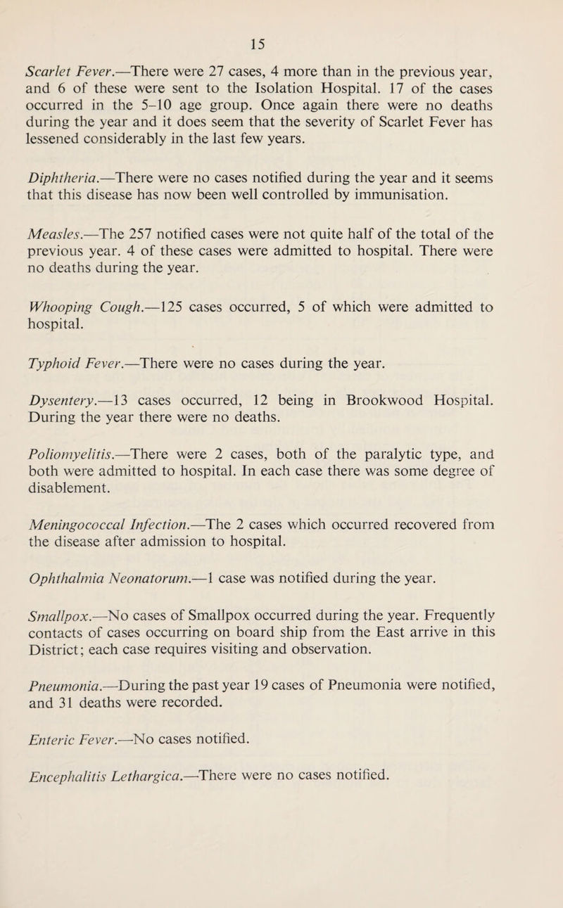 Scarlet Fever.—There were 27 cases, 4 more than in the previous year, and 6 of these were sent to the Isolation Hospital. 17 of the cases occurred in the 5-10 age group. Once again there were no deaths during the year and it does seem that the severity of Scarlet Fever has lessened considerably in the last few years. Diphtheria.—There were no cases notified during the year and it seems that this disease has now been well controlled by immunisation. Measles.—The 257 notified cases were not quite half of the total of the previous year. 4 of these cases were admitted to hospital. There were no deaths during the year. Whooping Cough.—125 cases occurred, 5 of which were admitted to hospital. Typhoid Fever.—There were no cases during the year. Dysentery.—13 cases occurred, 12 being in Brookwood Hospital. During the year there were no deaths. Poliomyelitis.—There were 2 cases, both of the paralytic type, and both were admitted to hospital. In each case there was some degree of disablement. Meningococcal Infection.—The 2 cases which occurred recovered from the disease after admission to hospital. Ophthalmia Neonatorum.—1 case was notified during the year. Smallpox.—No cases of Smallpox occurred during the year. Frequently contacts of cases occurring on board ship from the East arrive in this District; each case requires visiting and observation. Pneumonia.—During the past year 19 cases of Pneumonia were notified, and 31 deaths were recorded. Enteric Fever.—No cases notified. Encephalitis Lethargica.—There were no cases notified.