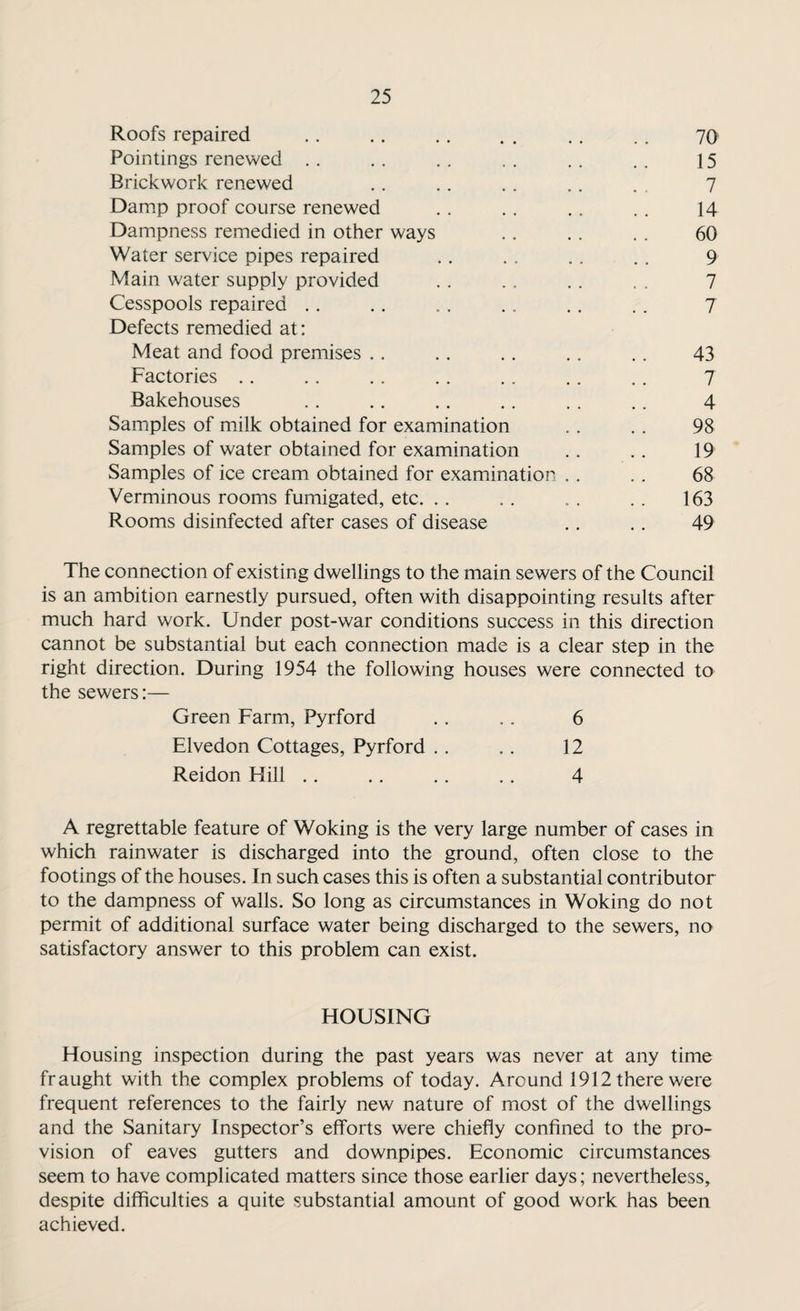 Roofs repaired Pointings renewed Brickwork renewed Damp proof course renewed Dampness remedied in other ways Water service pipes repaired Main water supply provided Cesspools repaired Defects remedied at: 70 15 7 14 60 9 7 7 Meat and food premises . . Factories 43 7 4 98 19 68 Bakehouses Samples of milk obtained for examination Samples of water obtained for examination Samples of ice cream obtained for examination Verminous rooms fumigated, etc. Rooms disinfected after cases of disease 163 49 The connection of existing dwellings to the main sewers of the Council is an ambition earnestly pursued, often with disappointing results after much hard work. Under post-war conditions success in this direction cannot be substantial but each connection made is a clear step in the right direction. During 1954 the following houses were connected to the sewers:— Green Farm, Pyrford Elvedon Cottages, Pyrford . . Reidon Hill 6 12 4 A regrettable feature of Woking is the very large number of cases in which rainwater is discharged into the ground, often close to the footings of the houses. In such cases this is often a substantial contributor to the dampness of walls. So long as circumstances in Woking do not permit of additional surface water being discharged to the sewers, no satisfactory answer to this problem can exist. HOUSING Housing inspection during the past years was never at any time fraught with the complex problems of today. Around 1912 there were frequent references to the fairly new nature of most of the dwellings and the Sanitary Inspector’s efforts were chiefly confined to the pro¬ vision of eaves gutters and downpipes. Economic circumstances seem to have complicated matters since those earlier days; nevertheless, despite difficulties a quite substantial amount of good work has been achieved.