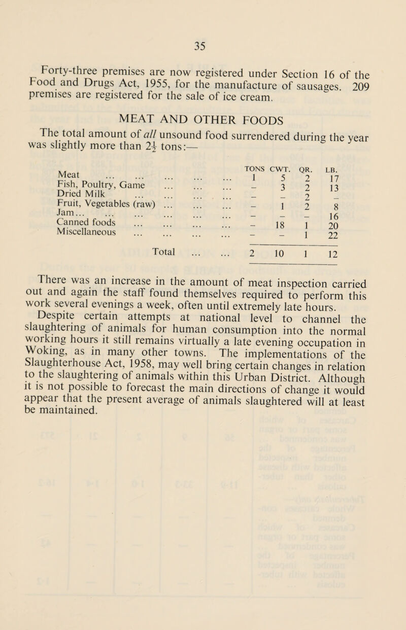 Forty-three premises are now registered under Section 16 of the Food and Drugs Act, 1955, for the manufacture of sausages. 209 premises are registered for the sale of ice cream. MEAT AND OTHER FOODS The total amount of gII unsound food surrendered during the year was slightly more than 2} tons:— Meat . Fish, Poultry, Game Dried Milk . Fruit, Vegetables (raw) ... Jam... Canned foods . Miscellaneous Total TONS CWT. QR. LB. ... 1 5 2 17 • •• - 3 2 13 ... 2 ... 12 8 ... - - 16 18 1 20 ••• 1 22 2 10 1 12 There was an increase in the amount of meat inspection carried out and again the staff found themselves required to perform this work several evenings a week, often until extremely late hours. Despite certain attempts at national level to channel the slaughtering of animals for human consumption into the normal working hours it still remains virtually a late evening occupation in Woking, as in many other towns. The implementations of the Slaughterhouse Act, 1958, may well bring certain changes in relation to the slaughtering of animals within this Urban District. Although it is not possible to forecast the main directions of change it would appear that the present average of animals slaughtered will at least be maintained.