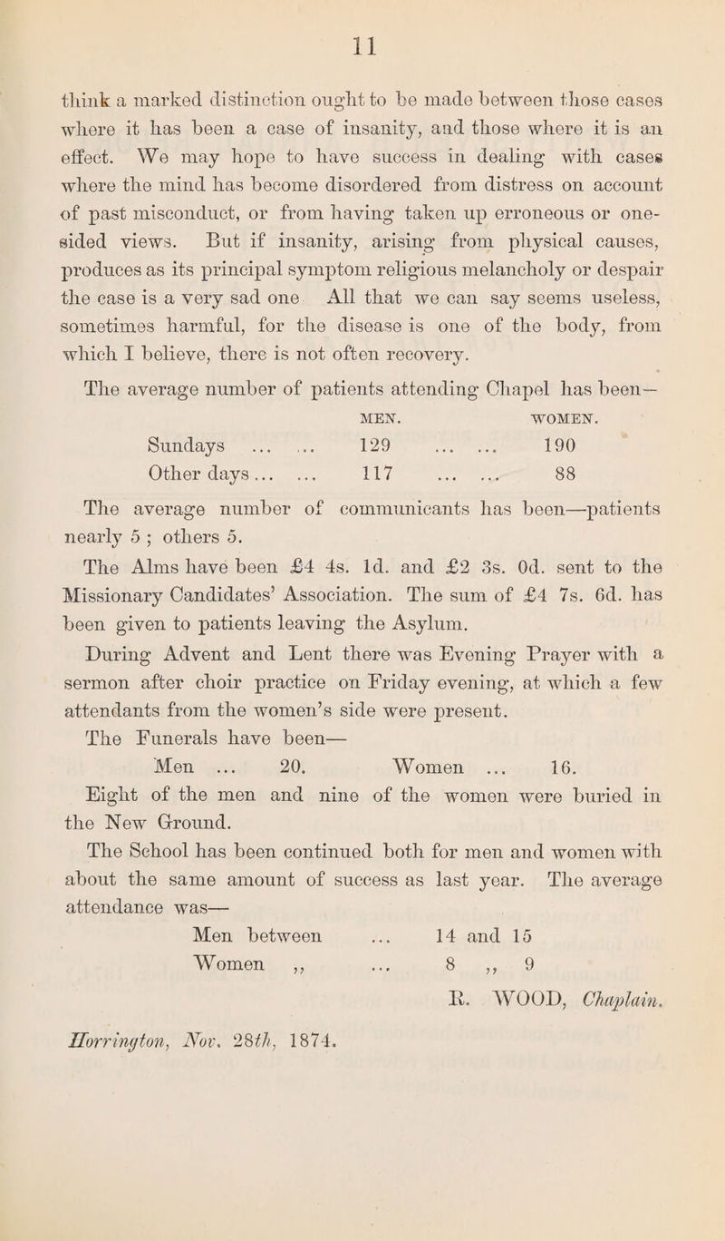 think a marked distinction ought to be made between those cases where it has been a case of insanity, and those where it is an effect. We may hope to have success in dealing with cases where the mind has become disordered from distress on account of past misconduct, or from having taken up erroneous or one¬ sided views. But if insanity, arising from physical causes, produces as its principal symptom religious melancholy or despair the case is a very sad one All that we can say seems useless, sometimes harmful, for the disease is one of the body, from which I believe, there is not often recovery. The average number of patients attending Chapel has been— MEN. WOMEN. Sundays ... 129 . 190 Other days. 117 . 88 The average number of communicants has been—patients nearly 5 ; others 5. The Alms have been £4 4s. Id. and £2 3s. Od. sent to the Missionary Candidates’ Association. The sum of £4 7s. 6d. has been given to patients leaving the Asylum. During Advent and Lent there was Evening Prayer with a sermon after choir practice on Friday evening, at which a few attendants from the women’s side were present. The Funerals have been— Men ... 20. Women ... 16. Eight of the men and nine of the women were buried in the New Ground. The School has been continued both for men and women with about the same amount of success as last year. The average attendance was— Men between ... 14 and 15 Women ,, ... 8 „ 9 B. WOOD, Chaplain, Harrington, Nov, 28th, 1874.