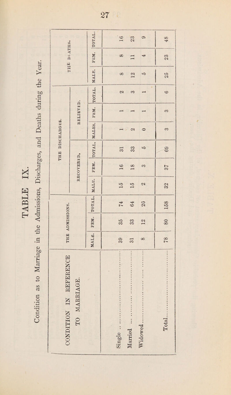 w 09 Q ui > pa pa S p£ 00 CN W5 ‘O S O £ m ph Ph w 9 m 3 . P3 & P3 Jz? O P 525 o o o H o> h3 0 • rH Ph 0 £ O c£ +-» o H &p a ^ rt ctf •rH k-H w S