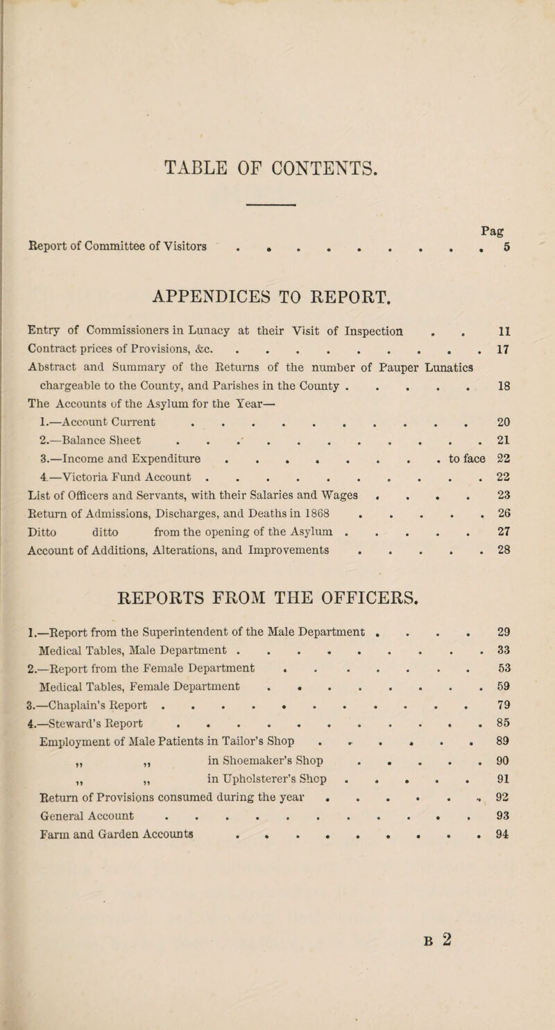 TABLE OF CONTENTS Pag Report of Committee of Visitors.5 APPENDICES TO REPORT. Entry of Commissioners in Lunacy at their Visit of Inspection . . 11 Contract prices of Provisions, &c.17 Abstract and Summary of the Returns of the number of Pauper Lunatics chargeable to the County, and Parishes in the County.18 The Accounts of the Asylum for the Year— 1. —Account Current .......... 20 2. —Balance Sheet ..21 3. —Income and Expenditure ........ to face 22 4. —Victoria Fund Account .......... 22 List of Officers and Servants, with their Salaries and Wages .... 23 Return of Admissions, Discharges, and Deaths in 1868 . . . . . 26 Ditto ditto from the opening of the Asylum.27 Account of Additions, Alterations, and Improvements.28 REPORTS FROM THE OFFICERS. 1. —Report from the Superintendent of the Male Department .... 29 Medical Tables, Male Department.. . 33 2. —Report from the Female Department . ..53 Medical Tables, Female Department.59 3. —Chaplain’s Report.79 4. —Steward’s Report.85 Employment of Male Patients in Tailor’s Shop.89 „ ,, in Shoemaker’s Shop.90 ,, „ in Upholsterer’s Shop.91 Return of Provisions consumed during the year.92 General Account.93 Farm and Garden Accounts 94