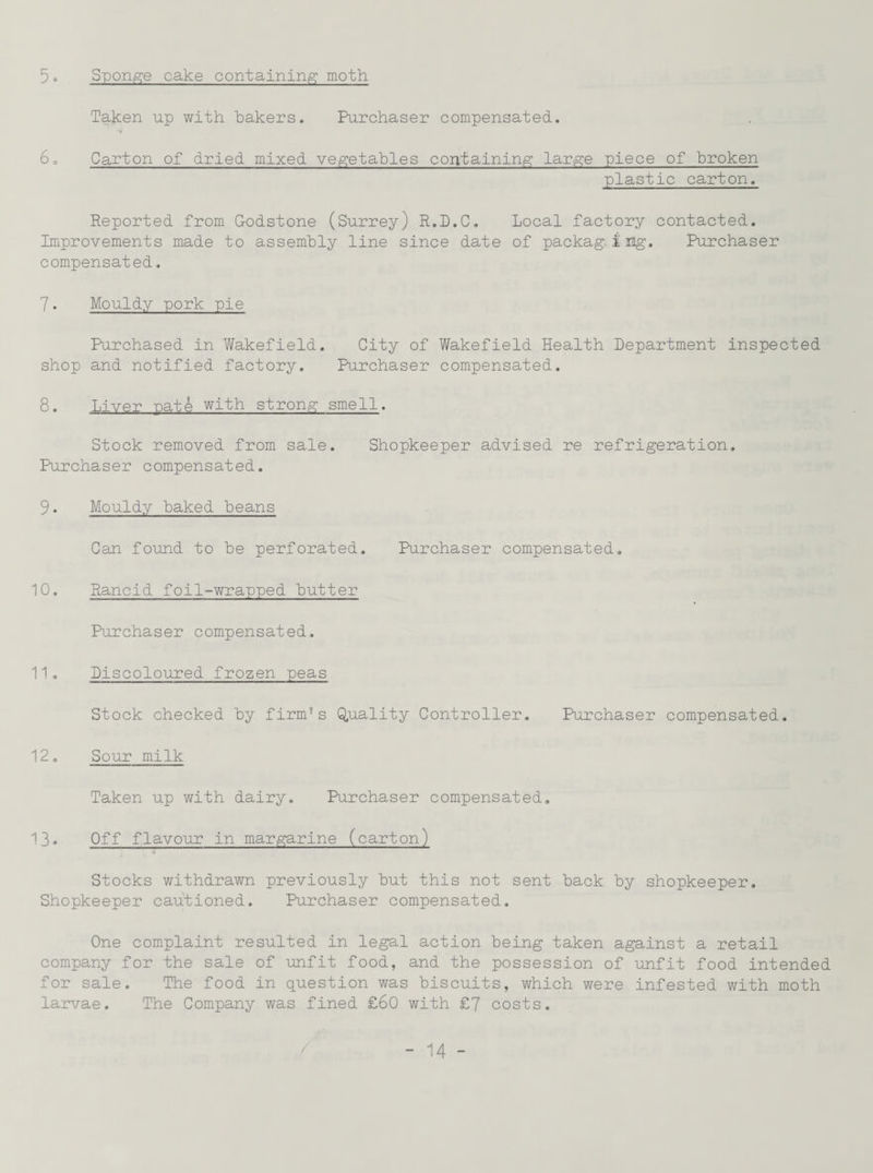 5. Sponge cake containing moth Taken up with bakers. Purchaser compensated. *4 6 . Carton of dried mixed vegetables containing large piece of broken plastic carton. Reported from Godstone (Surrey) R.D.C. Local factory contacted. Improvements made to assembly line since date of package i 3%. Purchaser compensated. 7. Mouldy pork pie Purchased in Wakefield. City of Wakefield Health Department inspected shop and notified factory. Purchaser compensated. 8. Liver pate with strong smell. Stock removed from sale. Shopkeeper advised re refrigeration. Purchaser compensated. 9. Mouldy baked beans Can found to be perforated. Purchaser compensated. 10. Rancid foil-wrapped butter Purchaser compensated. 11. Discoloured frozen peas Stock checked by firm!s Quality Controller. Purchaser compensated. 12. Sour milk Taken up with dairy. Purchaser compensated. 13. Off flavour in margarine (carton) Stocks withdrawn previously but this not sent back by shopkeeper. Shopkeeper cautioned. Purchaser compensated. One complaint resulted in legal action being taken against a retail company for the sale of unfit food, and the possession of unfit food intended for sale. The food in question was biscuits, which were infested with moth larvae. The Company was fined £60 with £7 costs.