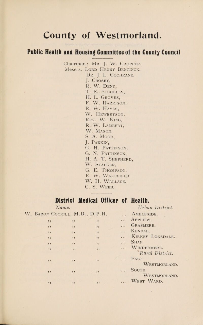 County of Westmorland Public Health and Housing Committee of the County Council Chairman: Mr. J. W. Cropper. Messrs. Lord Henry Bentinck. Dr. j. L. Cochrane. J. Crosby, R. W. Dent, T. E. Etchells, H. L. Groy’es, F. W. Harrison, R. W. Hayes, W. He WERT SON, Rev. W. King, R. W. Lambert, W. Mason. S. A. Moor, j. Parkin, G. H. Pattinson, G. N. Pattinson, H. A. T. Shepherd, W. Stalker, G. E. Thompson. E. W. Wakefield. W. H. Wallace. C. S. Webb. District Medical Officer of Health. Name. Baron Cockill, , M.D., D.P > > y y > > > > y y >» ) y y y y > y j y y »> y * y y * > y y > > y y y y > > y y y y i} y» y y Urban District. H. ... Ambleside. Appleby. Grasmere. Kendal. Kirkby Lonsdale. Shap. Windermere. * Rural District. East Westmorland. South Westmorland. ... West Ward.