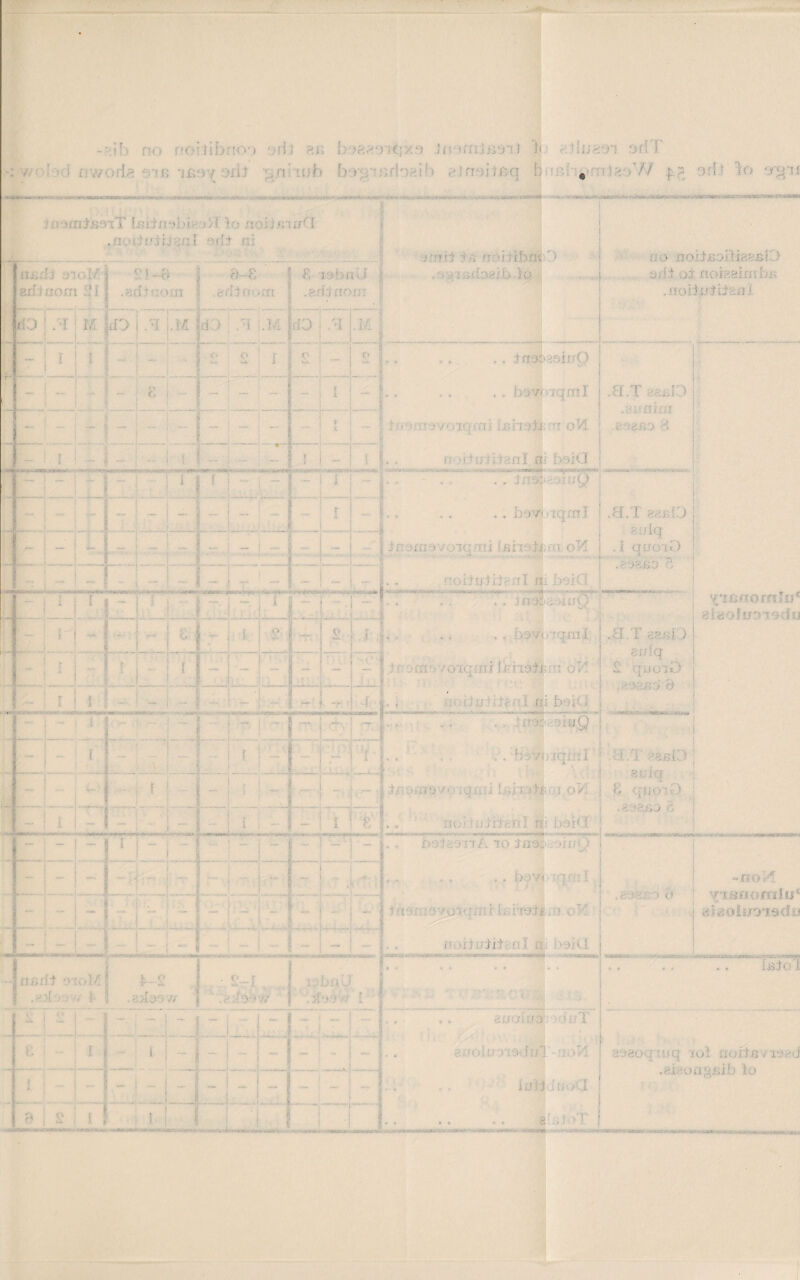 no ffoifibno*.) *..>d) bonwity.f) Jjstmih. K'-Umvi OfiT * >***f*s ri i -atf'sic -• wvwsfe-* * ... • ■- ••• .• * . . ■ •■ .. u. ». • . •-.! -A - •■■ « =>• • 15s: :: i •; ns-' •> <;( 'io nOj (nifCI' .'loob'ib:.::; I o(N <;b [mOi .rob./1 -0~-8 .. n b : 8 xabali j adl/iom O ] .arftcotn S arOn-om * .sdinoin .i ’rot ;T-a o-nibnu ' > rv.o Uidosib 3rq dO ‘ M 1 K jdD i 01 j,M |aO M .Id .**%- ■ i-r*VX» ■ ••■• • ' ••-: i- . • . —■ .- s - ■»« • **« ■ f i - - I - I 1 - |. .. . . , , Jnos,--: buy : iTO:.h-: .*> Ua'iSiK ’ 1J ai noiggimbis .noiiirKb.n * - in 07-abb) ? ■ V; V( I j .0 .T ruO ' urmni ivoi n : I: r • >'; ■ ’i ‘ ! iT• Ivijlj , . . ., bovi aqratl i .H.l s&gO ! ' ■iq * .; J fili; OVOlc: t'i liiho.ij; Of o'O i ,1 aUO'iO ■ ■ ~ • • ' • ' fr' L '•% oiiujijpnl ni >;iO .P-58.B0' ■ : Jr? air ii.nO Y/iCfr ornliO- £ 1 . .. . . ai -. -/oxer i > i i I,p hoii- : a ir r rJenlijr-'to :fci .0 T s?.«iO ' rrrlq OidJ.ii ii tc ri rd bod j ' uQ qiroiO ■ seM$ 9 *>* -V. :• 4..., i.ifvto . b.'VV'i: ii ; O.T XasP ' 8i.;iq i/ .r.ryr ;i i 0: ; n> j 8 ■-. .7 C ? 8 |. - noiiiiJ'iiehl rr? boKX botasnA to jiiot1 oinO * . h )7< ; I T./ | jiq; it'd b rrojji.o o XTidiLOiJ. ai m :'o:vi .8 igr- •' t* - no H oOolu'O'isdiis i •■■O'M dr; i rj. fI/O J.i.rbj i, ». I 3 :,i >T : .<-> t < :■ i y fgoq • oq ioi auil,e • io <jjJ io