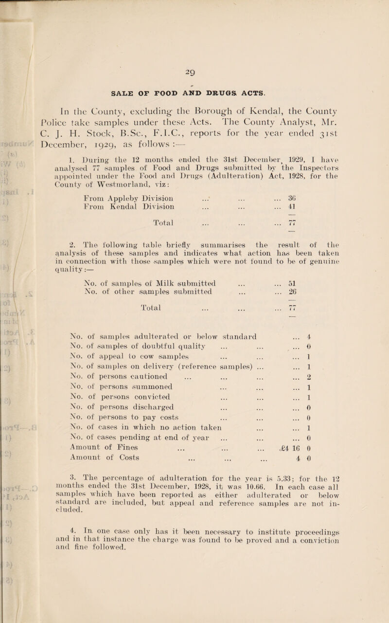 SALE OF FOOD AND DRUGS ACTS. In the County, excluding- the Boroug-h of Kendal, the County Police take samples under these Acts. The County Analyst, Mr. C. ]. H. Stock, B.Sc., F.I.C., reports for the year ended 31st December, 1929, as follows :— 1. During tlie 12 months ended the 31st December, 1929, I have analysed 77 samples of Food and Drugs submitted by the Inspectors appointed under the Food and Drugs (Adulteration) Act, 1928, for the County of Westmorland, viz: From Appleby Division ... ... ...36 From Kendal Division ... ... ... 41 Total ... ... ... 77 2. The following table briefly summarises the result of the analysis of these samples and indicates what action ha*s been taken in connection with those samples which were not found to be of genuine quality:— No. of samples of Milk submitted ... ... 51 No. of other samples submitted ... ... 26 Total ... ... ... 77 No. of samples adulterated or below standard ... 4 No. of samples of doubtful quality ... ... ... 0 No. of appeal to cow samples ... ... ... 1 No. of samples on delivery (reference samples) ... ... 1 No. of persons cautioned ... ... ... ... 2 No. of persons summoned ... ... ... 1 No. of persons convicted ... ... ... 1 No. of persons discharged ... ... ... 0 No. of persons to pay costs ... ... ... 0 No. of cases in which no action taken ... ... 1 No. of cases pending at end of year ... ... ... 0 Amount of Fines ... ... ... 1G 0 Amount of Costs ... ... ... 4 0 3. The percentage of adulteration for the year is 5.33; for the 12 months ended the 31st December, 1928, if was 10.66. In each case all samples which have been reported as either adulterated or below standard are included, but appeal and reference samples are not in¬ cluded. 4. In, one case only has it been necessary to institute proceedings and in that instance the charge was found to l>e proved and a conviction and fine followed.