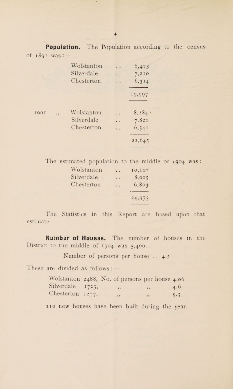 Population. The Population according to the census of 1891 was :— Wolstanton 6.473 Silverdale 7,210 Chesterton 6,314 W.997 1901 ,, Wolstanton 8,284 • Silverdale 7.820 Chesterton b,5D 22,645 The estimated population to the middle of 1904 was : Wolstanton IO, IO”? Silverdale 8,005 Chesterton 6,863 24.975 The Statistics in this Report are based upon that estimate Nusnbar off Housas. The number of houses in the District to the middle of 1904 was 5.490. Number of persons per house • • 4-5 These are divided as follows : — Wolstanton 2488, No. of persons per house 4.06 Silverdale 1725, ,, ,, 4.6 Chesterton 1277, ,, „ 5.3 210 new houses have been built during the year.