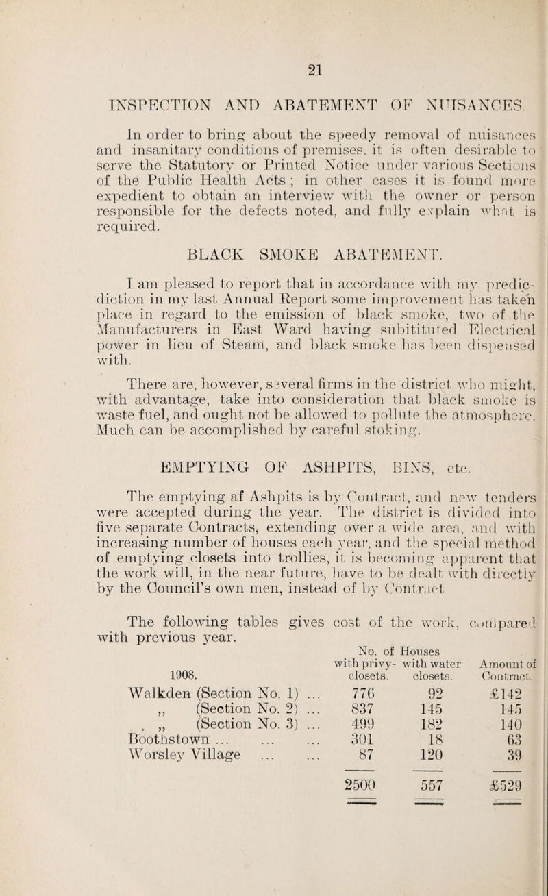 INSPECTION AND ABATEMENT OF NUISANCES. In order to bring about the speedy removal of nuisances and insanitary conditions of premises. it is often desirable to serve the Statutory or Printed Notice under various Sections of the Public Health Acts ; in other cases it is found more expedient to obtain an interview with the owner or person responsible for the defects noted, and fully explain what is required. BLACK SMOKE ABATEMENT. I am pleased to report that in accordance with my predic- diction in my last Annual Report some improvement has taken place in regard to the emission of black smoke, two of the Manufacturers in East Ward having subitituted Electrical power in lien of Steam, and black smoke has been dispensed with. There are, however, several firms in the district who might, with advantage, take into consideration that black smoke is waste fuel, and ought not be allowed to pollute the atmosphere. Much can be accomplished by careful stoking. EMPTYING OF ASHPITS, BINS, etc. The emptying af Ashpits is by Contract, and new tenders were accepted during the year. The district is divided into five separate Contracts, extending over a wide area, and with increasing number of houses each year, and the special method of emptying closets into trollies, it is becoming apparent that the work will, in the near future, have to be dealt with directly by the Council’s own men, instead of by Contract The following tables gives cost of the work, coni pared with previous year. No. of Houses 1908. with privy- closets. with water closets. Amount of Contract. Walkden (Section No. 1) ... 776 92 £142 ,, (Section No. 2) ... 837 145 145 ,, (Section No. 3) ... 499 182 140 Boothstown ... 301 18 63 Worsley Village 87 120 39 2500 557 £529