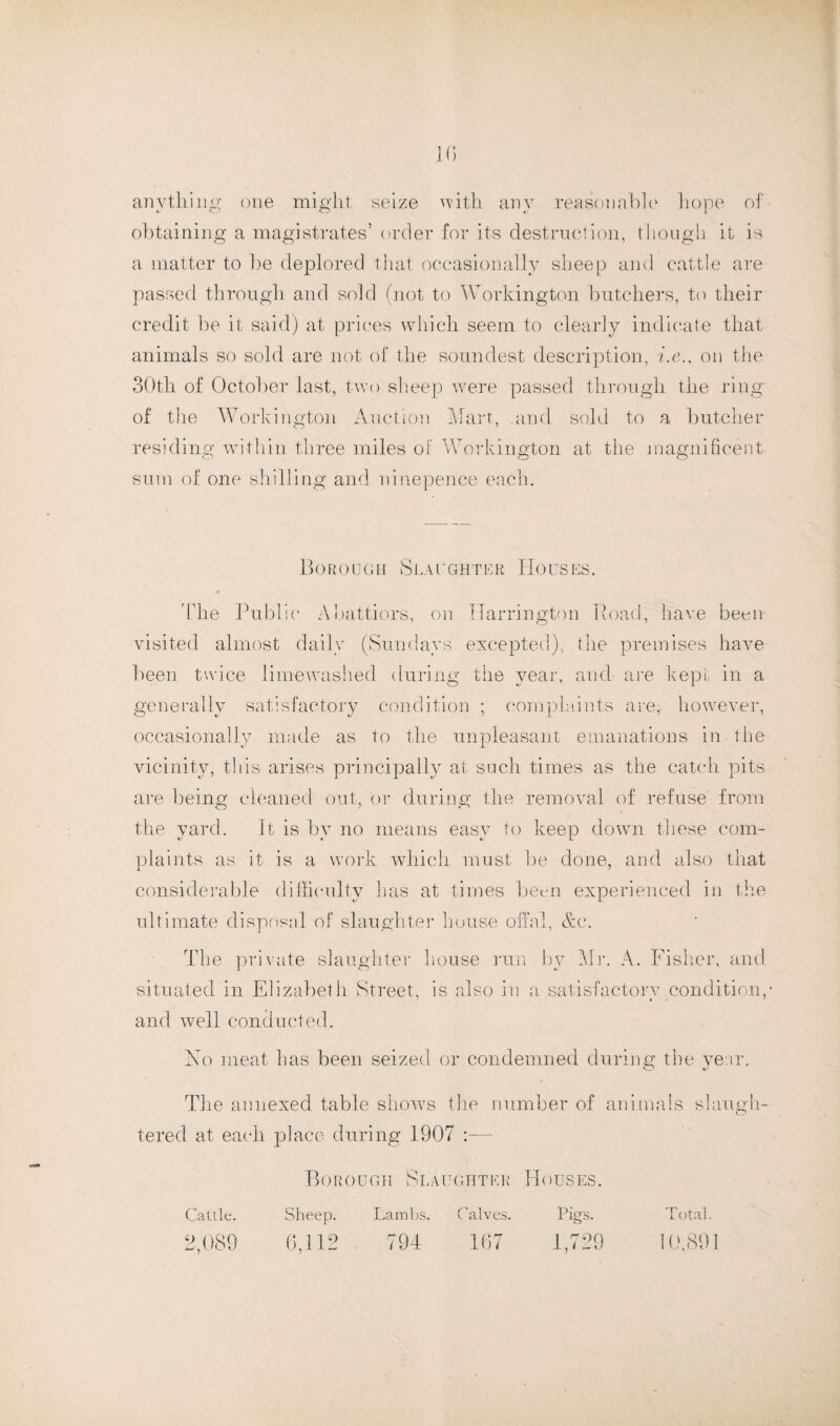 anything one might seize with any reasonable1 hope of obtaining a magistrates’ order for its destruction, though it is a matter to be deplored that occasionally sheep and cattle are passed through and sold (not to Workington butchers, to their credit be it said) at prices which seem to clearly indicate that animals so sold are not of the soundest description, i.e.< on the 30th of October last, two sheep were passed through the ring of the Workington Auction Mart, .and sold to a butcher residing within three miles of Workington at the magnificent sum of one shilling and ninepence each. Borough Slaughter Houses. 'The Public Abattiors, on Harrington Road, have been visited almost daily (Sundays excepted), the premises have been twice limewashed during the year, and are kept in a generally satisfactory condition ; complaints are, however, occasionally made as to the unpleasant emanations in the vicinity, tins arises principally at such times as the catch pits are being cleaned out, or during; the removal of refuse from the yard. It is bv no means easy to keep down these com- plaints as it is a work which must be done, and also that considerable difficulty lias at times been experienced in the ultimate disposal of slaughter house offal, &c. The private slaughter house run by Mr. A. Fisher, and situated in Elizabeth Street, is also in a satisfactory condition, and well conducted. No meat has been seized or condemned during the year. The annexed table shows the number of animals slaugh¬ tered at each place during 1907 Borough Slaughter Houses. Cattle. Sheep. Lambs. Calves. Pigs. Total. 2,089 6,112 794 167 1,729 10,891