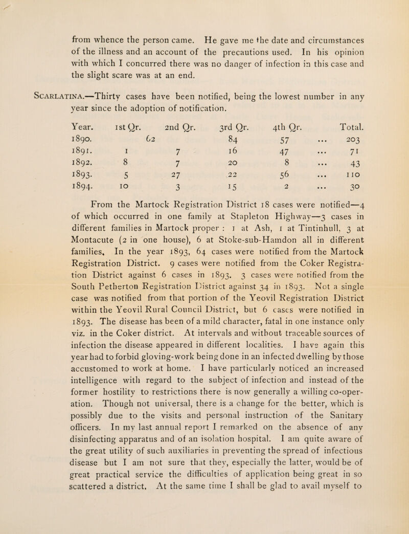 from whence the person came. He gave me the date and circumstances of the illness and an account of the precautions used. In his opinion with which I concurred there was no danger of infection in this case and the slight scare was at an end. Scarlatina.—Thirty cases have been notified, being the lowest number in any year since the adoptior 1 of notification. Year. 1st Qr. 2nd Qr. 3rd Qr. 4th Qr. Total. 1890. 62 84 57 203 00 • I 7 16 47 71 1892. 8 7 20 8 • • • 43 1893- 5 27 ,22 56 110 1894. 10 3 IS 2 30 From the Martock Registration District i8 cases were notified—4 of which occurred in one family at Stapleton Highway—3 cases in different families in Martock proper : i at Ash, i at Tintinhull, 3 at Montacute (2 in one house), 6 at Stoke-sub-Hamdon all in different families. In the year 1893, 64 cases were notified from the Martock Registration District. 9 cases were notified from the Coker Registra¬ tion District against 6 cases in 1893. 3 cases were notified from the South Petherton Registration District against 34 in 1893. Not a single case was notified from that portion of the Yeovil Registration District within the Yeovil Rural Council District, but 6 cases were notified in 1893. The disease has been of a mild character, fatal in one instance only viz. in the Coker district. At intervals and without traceable sources of infection the disease appeared in different localities. I have again this year had to forbid gloving-work being done in an infected dwelling by those accustomed to work at home. I have particularly noticed an increased intelligence witli regard to the subject of infection and instead of the former hostility to restrictions there is now generally a willing co-oper¬ ation. Though not universal, there is a change for the better, which is possibly due to the visits and personal instruction of the Sanitary officers. In my last annual report I remarked on the absence of anv disinfecting apparatus and of an isolation hospital. I am quite aware of the great utility of such auxiliaries in preventing the spread of infectious disease but I am not sure that they, especially the latter, would be of great practical service the difficulties of application being great in so scattered a district, At the same time I shall be glad to avail myself to