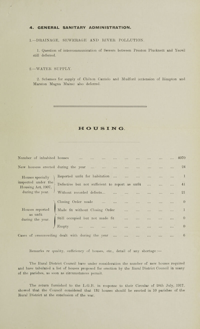 1.—DRAINAGE, SEWERAGE AND RIVER POLLUTION. 1. Question of intercommunication of Sewers between Preston Plucknett and Yeovil still deferred. 2.—WATER SUPPLY. 2. Schemes for supply of Chilton Cantelo and Mudford (extension of Rimpton and Marston Magna Mains) also deferred. HOUSING Number of inhabited houses ... ... ... ... ... ... ... ... ... 4070 New housess erected during the year 24 Houses specially j inspected under the i Housing Act, 1907, I during the year. 1 Reported unfit for habitation Defective but not sufficient to report as unfit Without recorded defects... 1 41 21 Houses reported as unfit during the year. Closing Order made Made fit without Closing Order Still occupied but not made fit Empty 0 1 0 0 Cases of overcrowding dealt with during the year ... ... ... ... ... ... 0 Remarks re quality, sufficiency of houses, etc., detail of any shortage:— The Rural District Council have under consideration the number of new houses required and have tabulated a list of houses proposed for erection by the Rural District Council in many of the parishes, as soon as circumstances permit. The return furnished to the L.G.B. in response to their Circular of 28th July, 1917, showed that the Council considered that 132 houses should be erected in 10 parishes of the Rural District at the conclusion of the war.