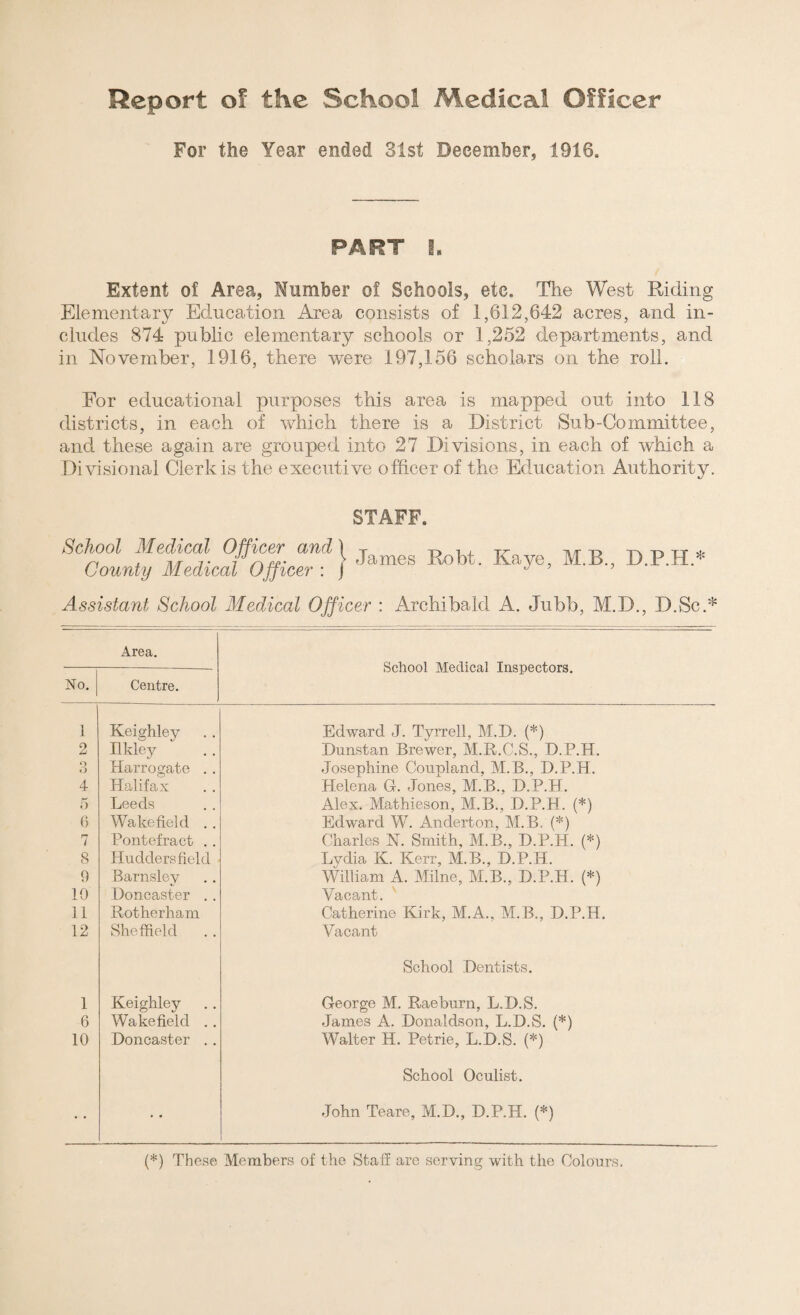 Report of the School Medical Officer For the Year ended 31st December, 1916. PART I. Extent of Area, Number of Schools, etc. The West Riding Elementary Education Area consists of 1,612,642 acres, and in¬ cludes 874 public elementary schools or 1,252 departments, and in November, 1916, there were 197,156 scholars on the roll. For educational purposes this area is mapped out into 118 districts, in each of which there is a District Sub-Committee, and these again are grouped into 27 Divisions, in each of which a Divisional Clerk is the executive officer of the Education Authority. STAFF. School Medical Officer and County Medical Officer : James Robt. Kaye, M.B., D.P.H.* Assistant School Medical Officer : Archibald A. Jubb, M.D., D.Sc.* Area. School Medical Inspectors. No. Centre. 1 Keighley Edward J. Tyrrell, M.D. (*) 2 Ilkley Dunstan Brewer, M.R.C.S., D.P.H. 3 Harrogate . . Josephine Coupland, M.B., D.P.H. 4 Halifax Helena G. Jones, M.B., D.P.H. 5 Leeds Alex. Mathieson, M.B., D.P.H. (*) 6 Wakefield .. Edward W. Anderton, M.B. (*) 7 Pontefract .. Charles N. Smith, M.B., D.P.H. (*) 8 Huddersfield Lvdia K. Kerr, M.B., D.P.H. 9 Barnsley William A. Milne, M.B., D.P.H. (*) 10 Doncaster . . Vacant. 11 Rotherham Catherine Kirk, M.A., M.B., D.P.H. 12 Sheffield . . Vacant School Dentists. 1 Keighley George M. Raeburn, L.D.S. 6 Wakefield .. James A. Donaldson, L.D.S. (*) 10 Doncaster .. Walter H. Petrie, L.D.S. (*) School Oculist. John Teare, M.D., D.P.H. (*) (*) These Members of the Staff are serving with the Colours.