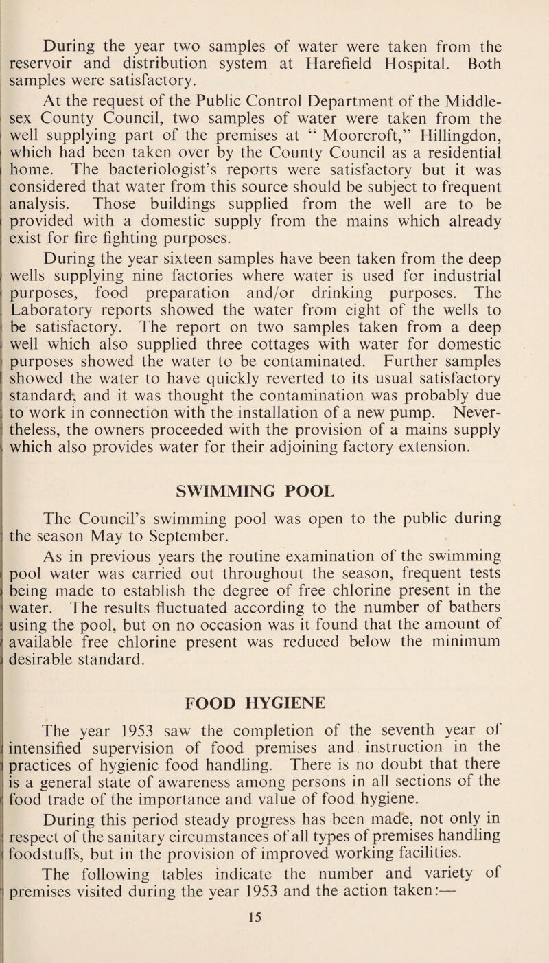 During the year two samples of water were taken from the reservoir and distribution system at Harefield Hospital. Both samples were satisfactory. At the request of the Public Control Department of the Middle¬ sex County Council, two samples of water were taken from the well supplying part of the premises at “ Moorcroft,” Hillingdon, which had been taken over by the County Council as a residential home. The bacteriologist’s reports were satisfactory but it was considered that water from this source should be subject to frequent analysis. Those buildings supplied from the well are to be provided with a domestic supply from the mains which already exist for fire fighting purposes. During the year sixteen samples have been taken from the deep wells supplying nine factories where water is used for industrial purposes, food preparation and/or drinking purposes. The Laboratory reports showed the water from eight of the wells to | be satisfactory. The report on two samples taken from a deep < well which also supplied three cottages with water for domestic • purposes showed the water to be contaminated. Further samples I showed the water to have quickly reverted to its usual satisfactory I standard, and it was thought the contamination was probably due ; to work in connection with the installation of a new pump. Never- j theless, the owners proceeded with the provision of a mains supply which also provides water for their adjoining factory extension. SWIMMING POOL The Council’s swimming pool was open to the public during the season May to September. As in previous years the routine examination of the swimming i pool water was carried out throughout the season, frequent tests being made to establish the degree of free chlorine present in the water. The results fluctuated according to the number of bathers using the pool, but on no occasion was it found that the amount of available free chlorine present was reduced below the minimum desirable standard. FOOD HYGIENE The year 1953 saw the completion of the seventh year of j intensified supervision of food premises and instruction in the i practices of hygienic food handling. There is no doubt that there is a general state of awareness among persons in all sections of the ( food trade of the importance and value of food hygiene. During this period steady progress has been made, not only in respect of the sanitary circumstances of all types of premises handling foodstuffs, but in the provision of improved working facilities. The following tables indicate the number and variety of premises visited during the year 1953 and the action taken:—