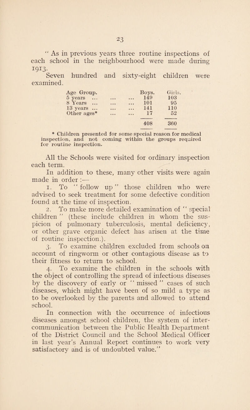 ‘'As in previous years three routine inspections of each school in the neighbourhood were made during I9I3- Seven hundred and sixty-eight children were examined. Ago Group. Boys. Girls. 5 years • • • 149 103 8 Years ... • • • 101 95 13 years ... • • • 141 110 Other ages* • • a 17 52 408 360 * Children presented for some special reason for medical inspection, and not coming within the groups required for routine inspection. All the Schools were visited for ordinary inspection each term. In addition to these, many other visits were again made in order :— 1. To “follow up ” those children who were advised to seek treatment for some defective condition found at the time of inspection. 2. To make more detailed examination of “ .special children ” (these include children in whom the sus¬ picion of pulmonary tuberculosis, mental deficiency, or other grave organic defect has arisen at the time of routine inspection.). 3. To examine children excluded from schools on account of ringworm or other contagious disease as to their fitness to return to school. 4. To examine the children in the schools with the object of controlling the spread of infectious diseases by the discovery of early or “ missed ” cases of such diseases, which might have been of so mild a type as to be overlooked by the parents and allowed to attend school. In connection with the occurrence of infectious diseases amongst school children, the system of inter¬ communication between the Public Health Department of the District Council and the School Medical Officer in last year’s Annual Report continues to work very satisfactory and is of undoubted value.”