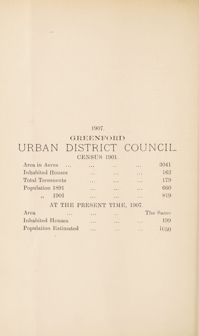 1907. GREENFOKD URBAN DISTRICT COUNCIL CENSUS 1901. Area in Acres 3041 Inhabited Houses 162 Total Tenements 179 Population 1891 660 „ 1901 819 AT THE PRESENT TIME, 1907. Area The Same Inhabited Houses 199 Population Estimated 1050