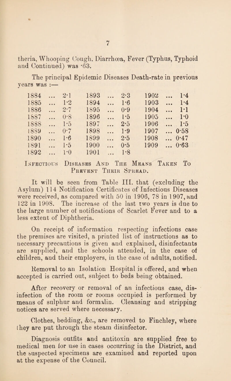theria, Whooping Cough. Diarrhoea, Fever (Typhus, Typhoid and Continued) was *63. The principal Epidemic Diseases Death-rate in previous years was - 1884 ... 2-1 1893 ... 2*3 1902 ... 1-4 1885 ... 1-2 1894 ... 1-6 1903 ... 1-4 1886 ... 2-7 1895 ... 0-9 1904 ... 1*1 1887 ... 0*8 1896 ... 1*5 1905 ... DO 1888 ... 1-5 1897 ... 2-5 1906 ... D5 1889 ... 0-7 1898 ... 1*9 1907 ... 0*58 1890 ... 1-6 1899 ... 2-5 1908 ... 0*47 1891 ... 1-5 1900 ... 0*5 1909 ... 0*63 1892 ... 1*0 1901 ... D8 Infectious Diseases And The Means Taken To Prevent Their Spread. It will be seen from Table III. that (excluding the Asylum) 114 Notification Certificates of Infectious Diseases were received, as compared with 50 in 1906, 78 in 1907, and 122 in 1908. The increase of the last two years is due to the large number of notifications of Scarlet Fever and to a less extent of Diphtheria. On receipt of information respecting infectious case the premises are visited, a printed list of instructions as to necessary precautions is given and explained, disinfectants are supplied, and the schools attended, in the case of children, and their employers, in the case of adults, notified. Removal to an Isolation Hospital is offered, and when accepted is carried out, subject to beds being obtained. After recovery or removal of an infectious case, dis¬ infection of the room or rooms occupied is performed by means of sulphur and formalin. Cleansing and stripping notices are served where necessary. Clothes, bedding, &c., are removed to Finchley, where they are put through the steam disinfector. Diagnosis outfits and antitoxin are supplied free to medical men for use in cases occurring in the District, and the suspected specimens are examined and reported upon at the expense of the Council.